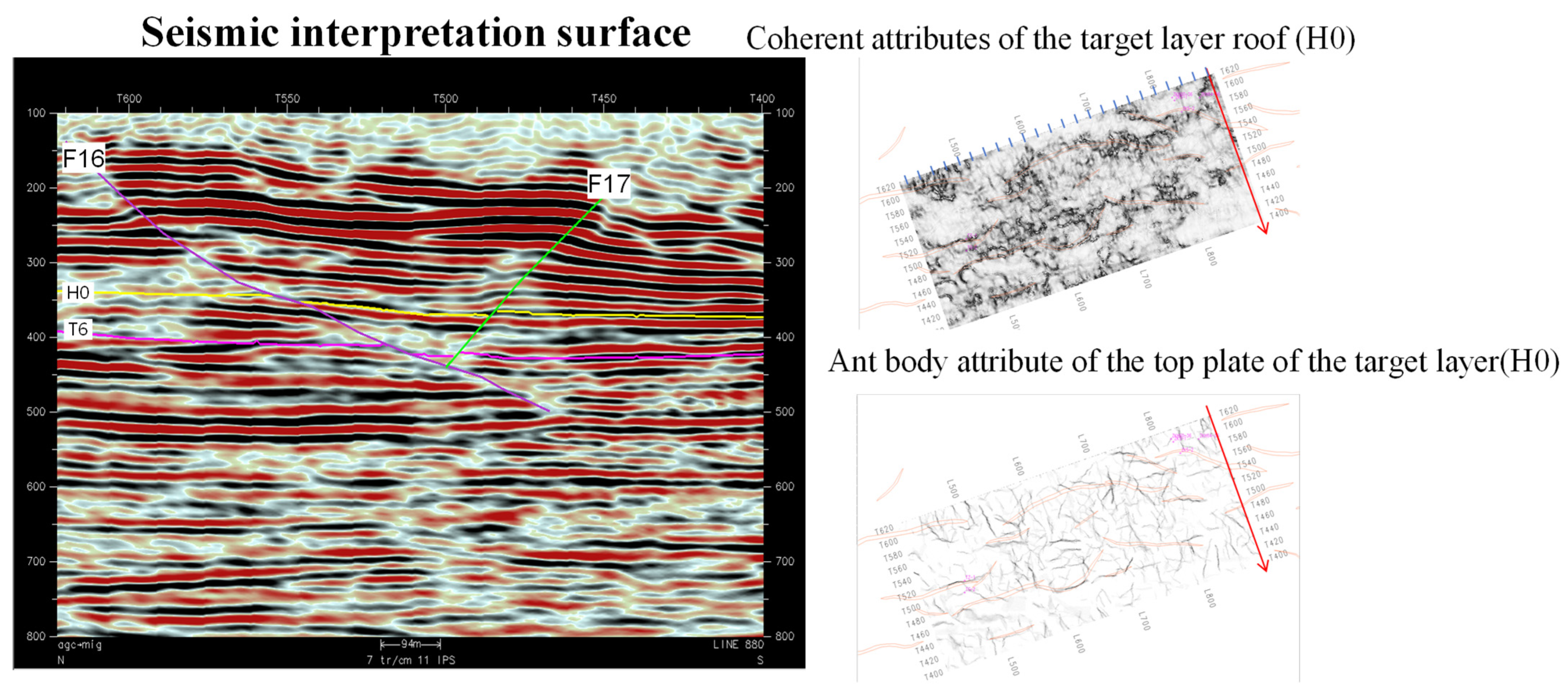 Processes 13 03313 g014