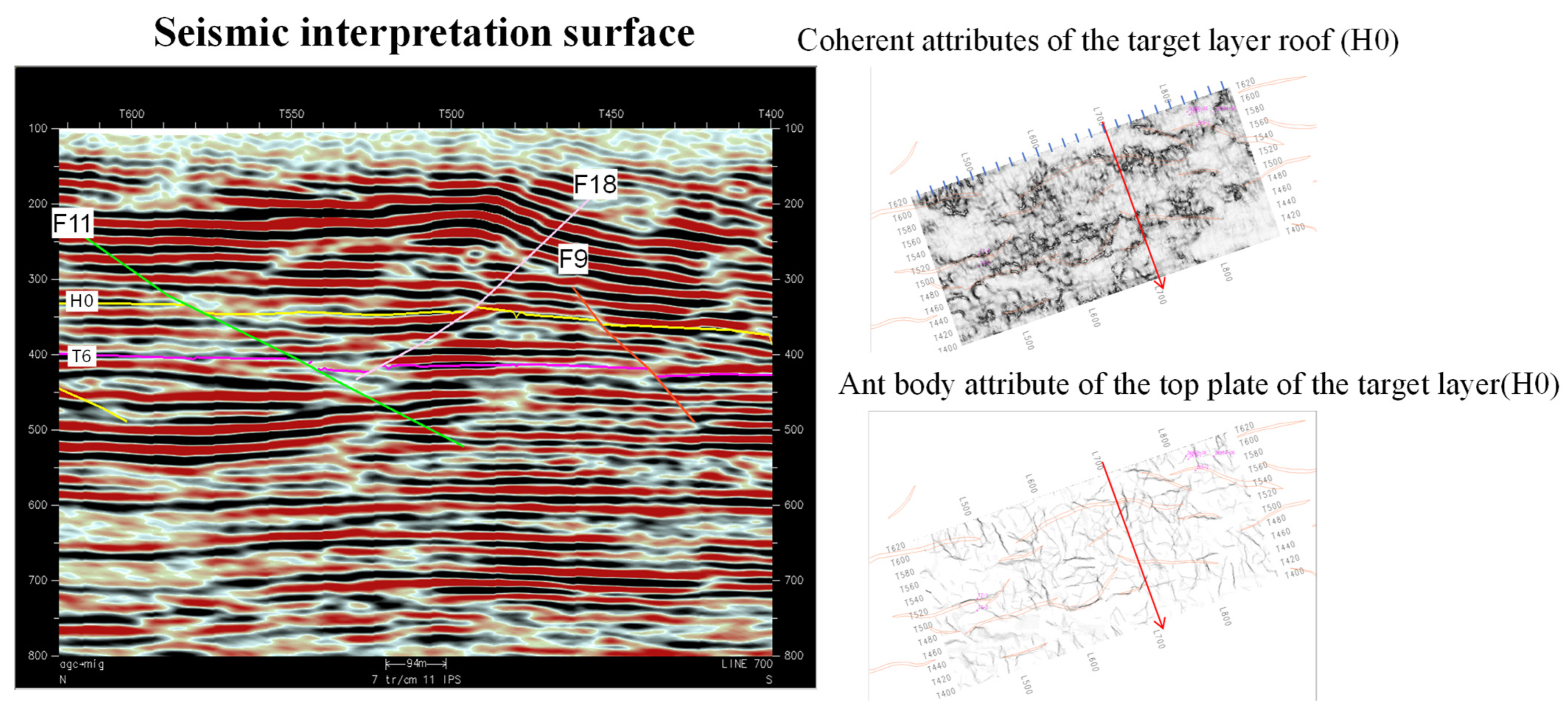 Processes 13 03313 g015