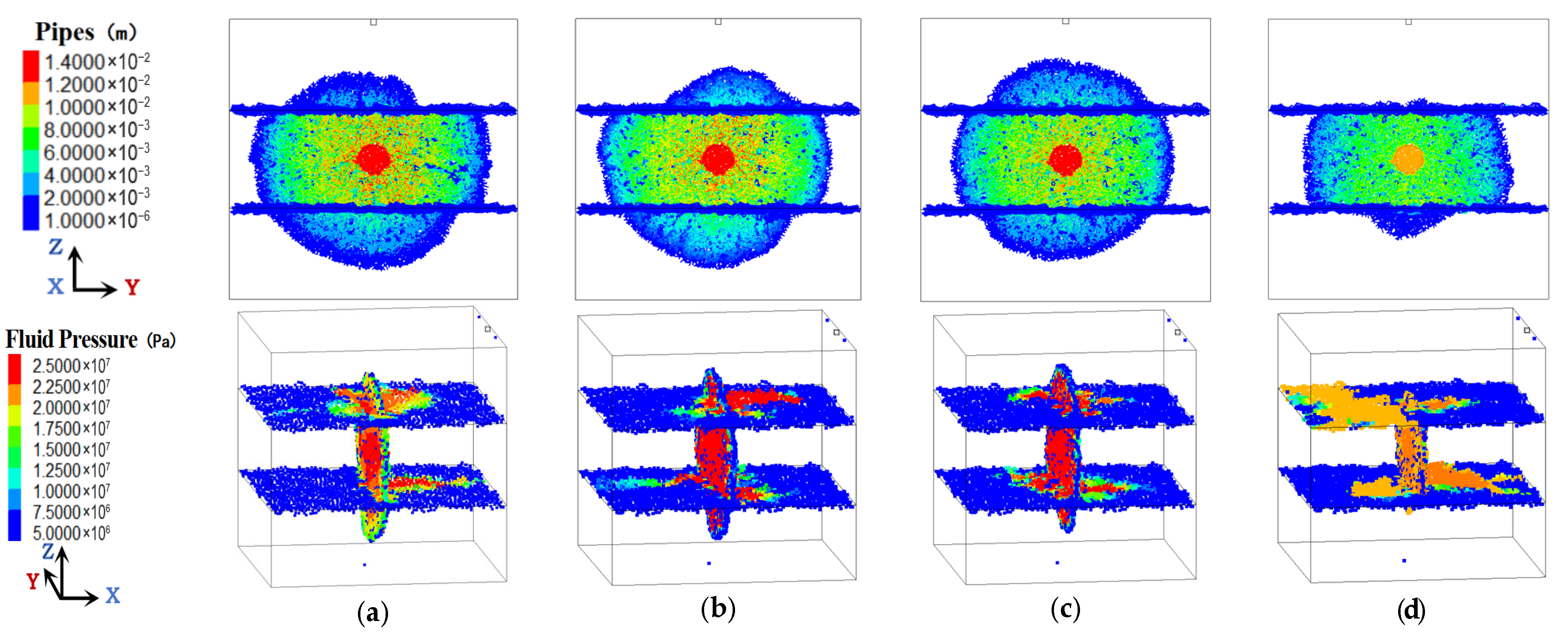 Processes 13 03318 g003
