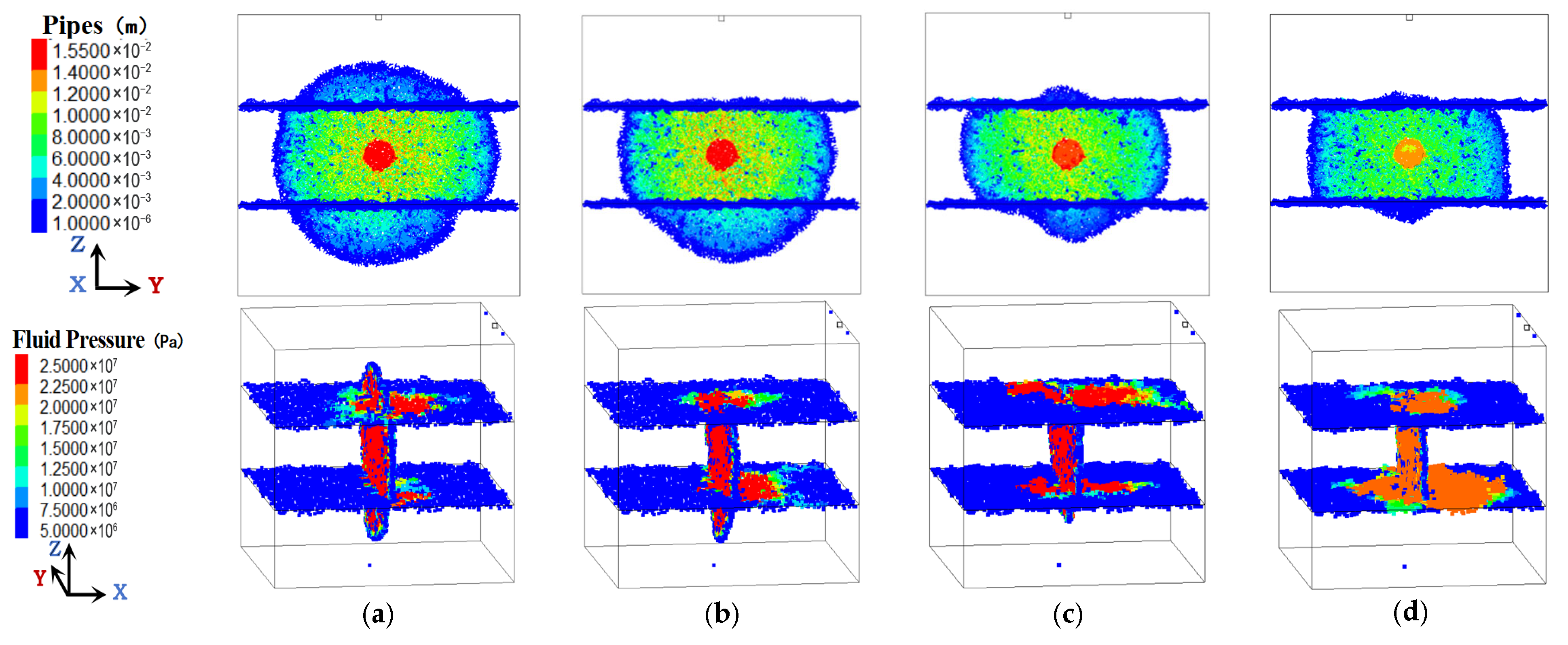 Processes 13 03318 g004