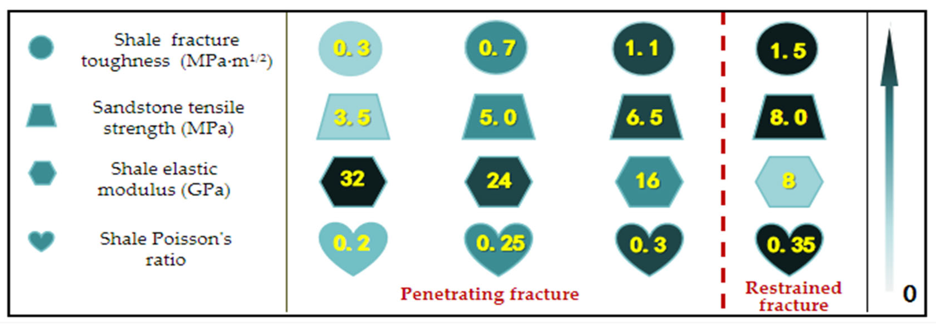Processes 13 03318 g007
