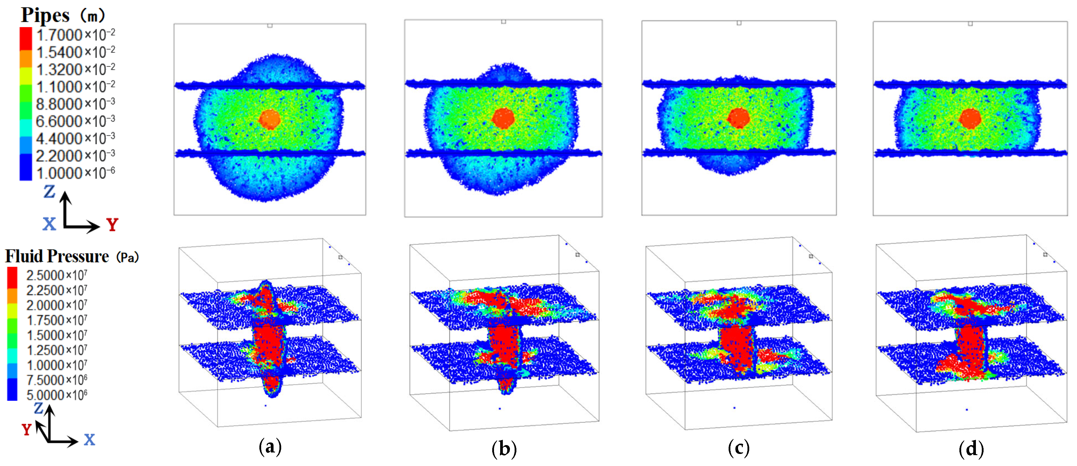 Processes 13 03318 g008