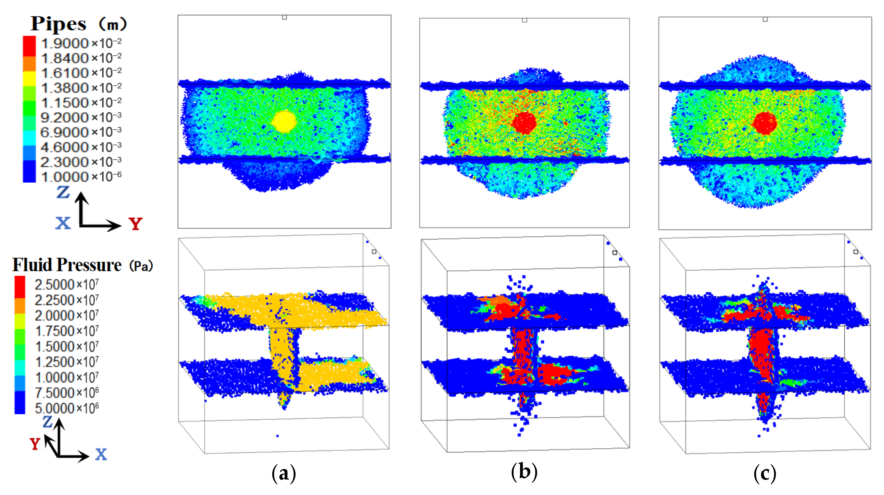 Processes 13 03318 g010