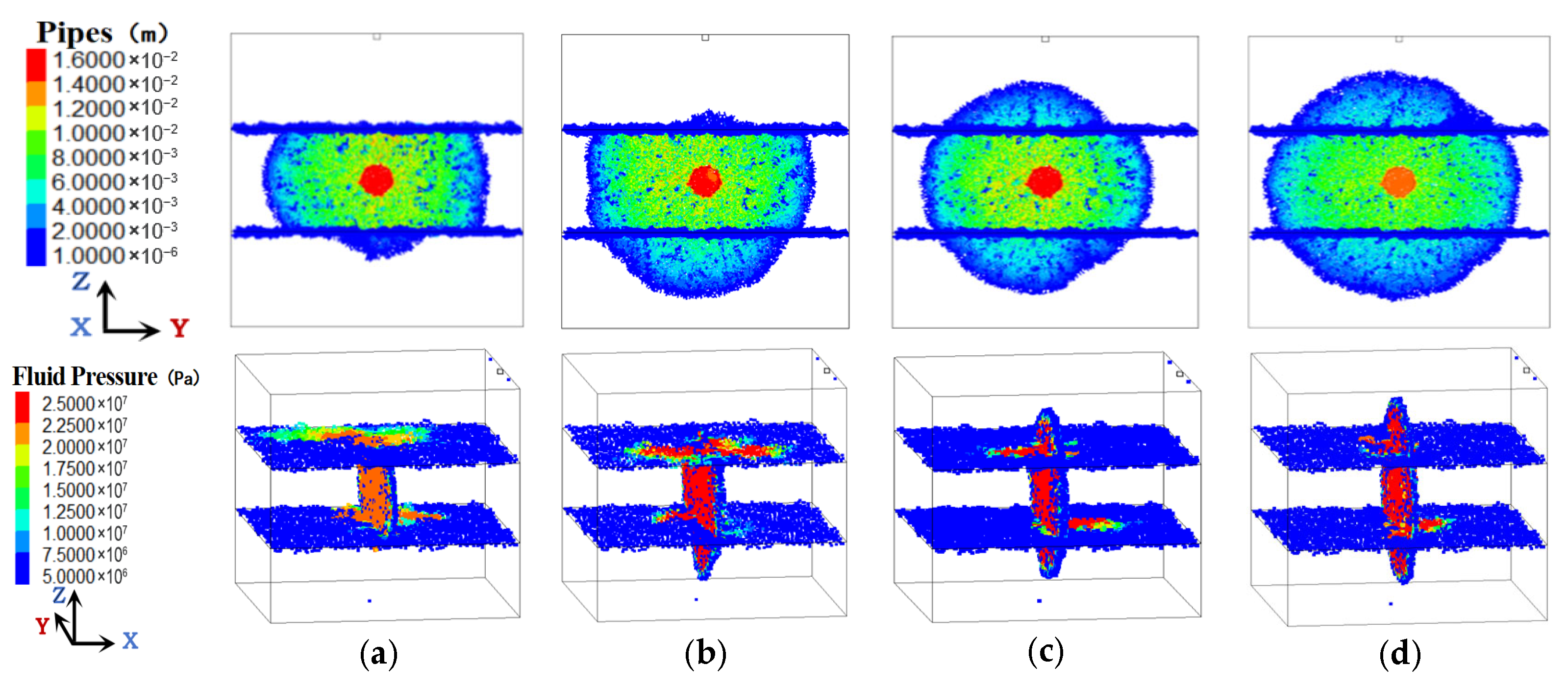 Processes 13 03318 g011