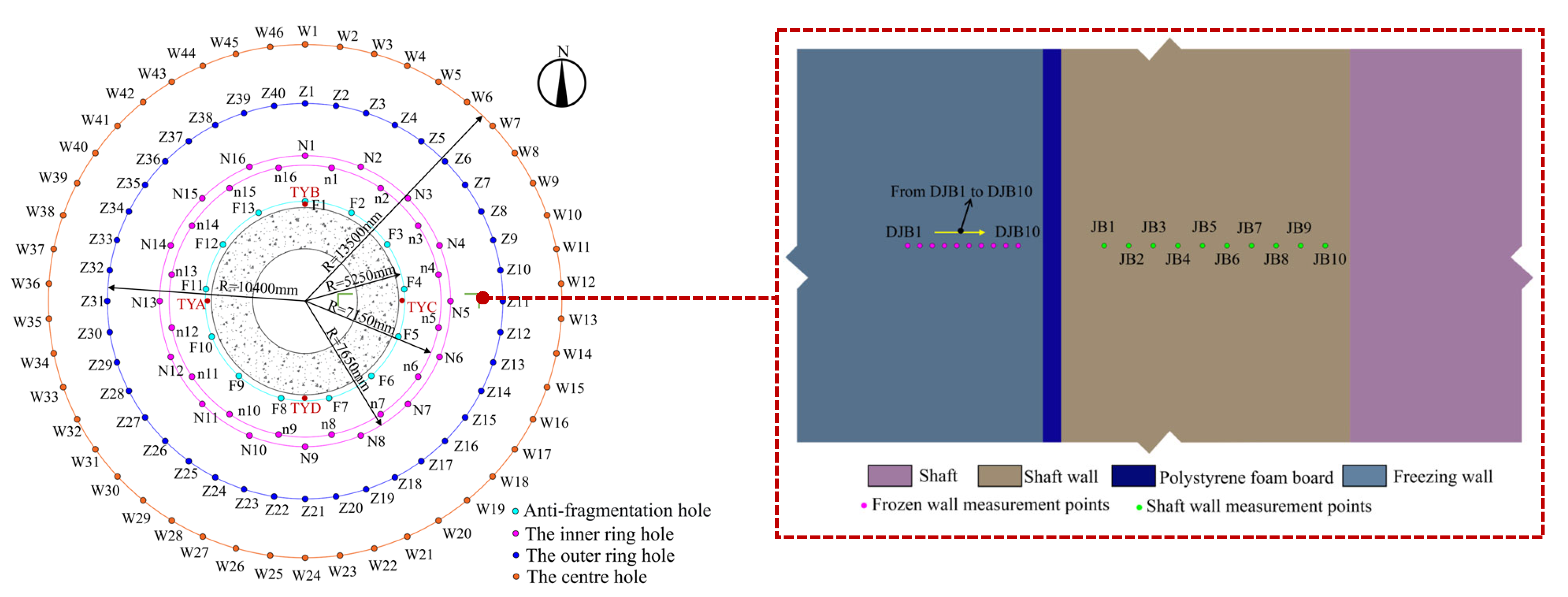 Processes 13 03319 g002