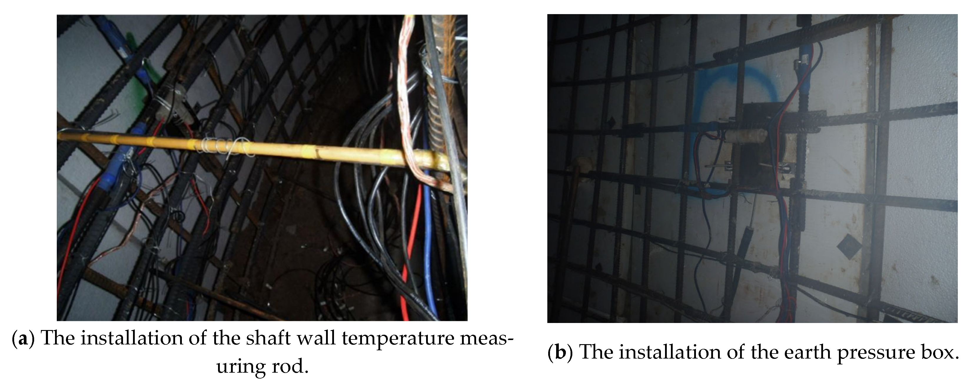 Processes 13 03319 g003