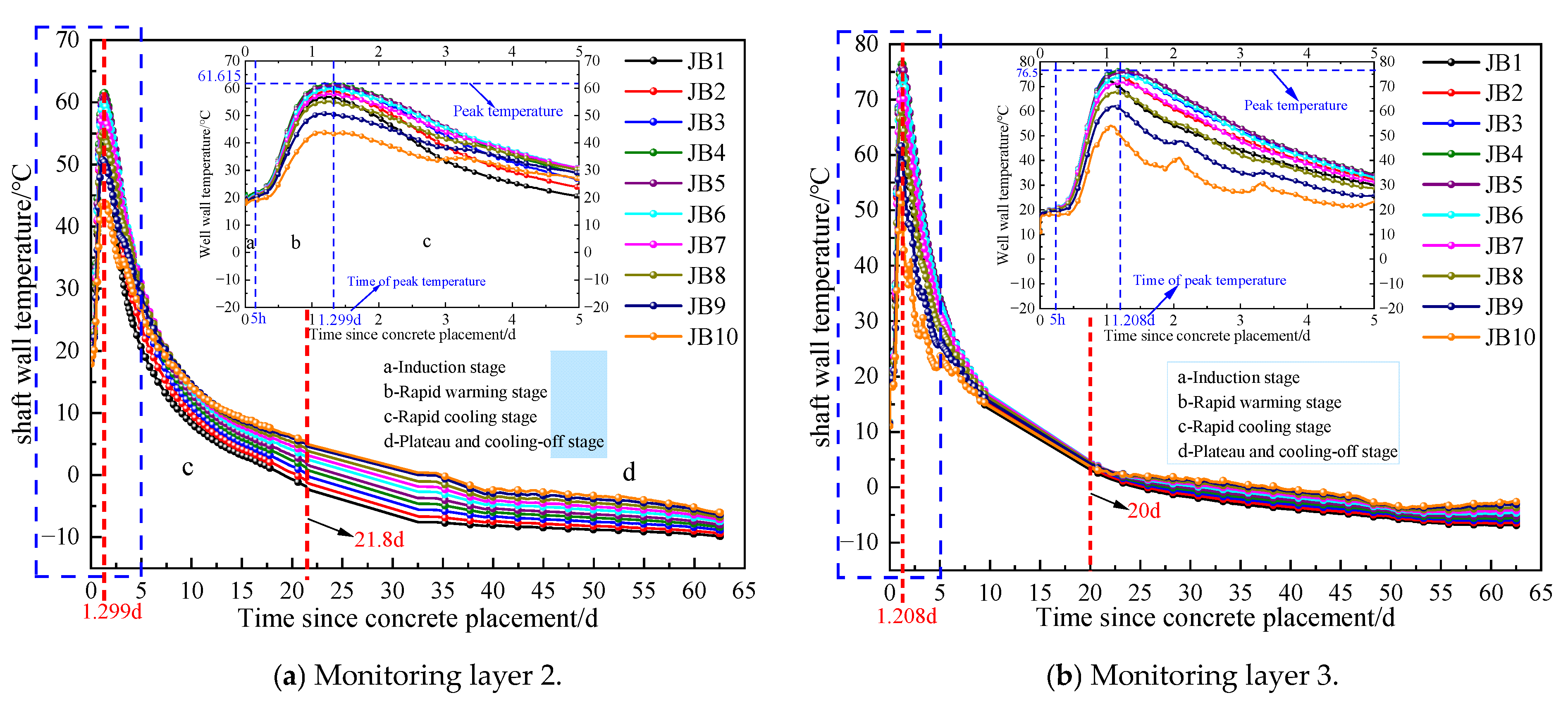 Processes 13 03319 g004