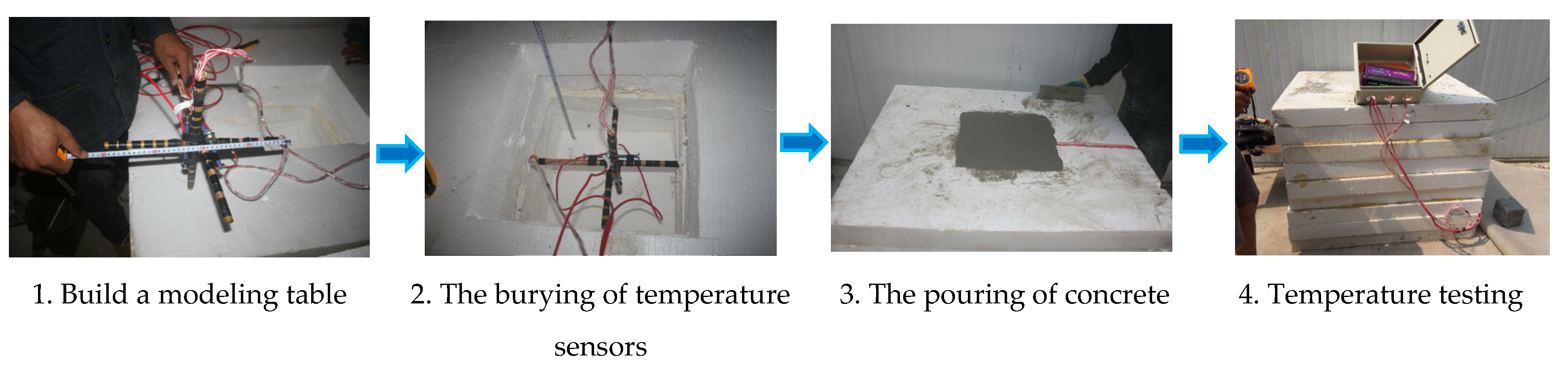 Processes 13 03319 g007