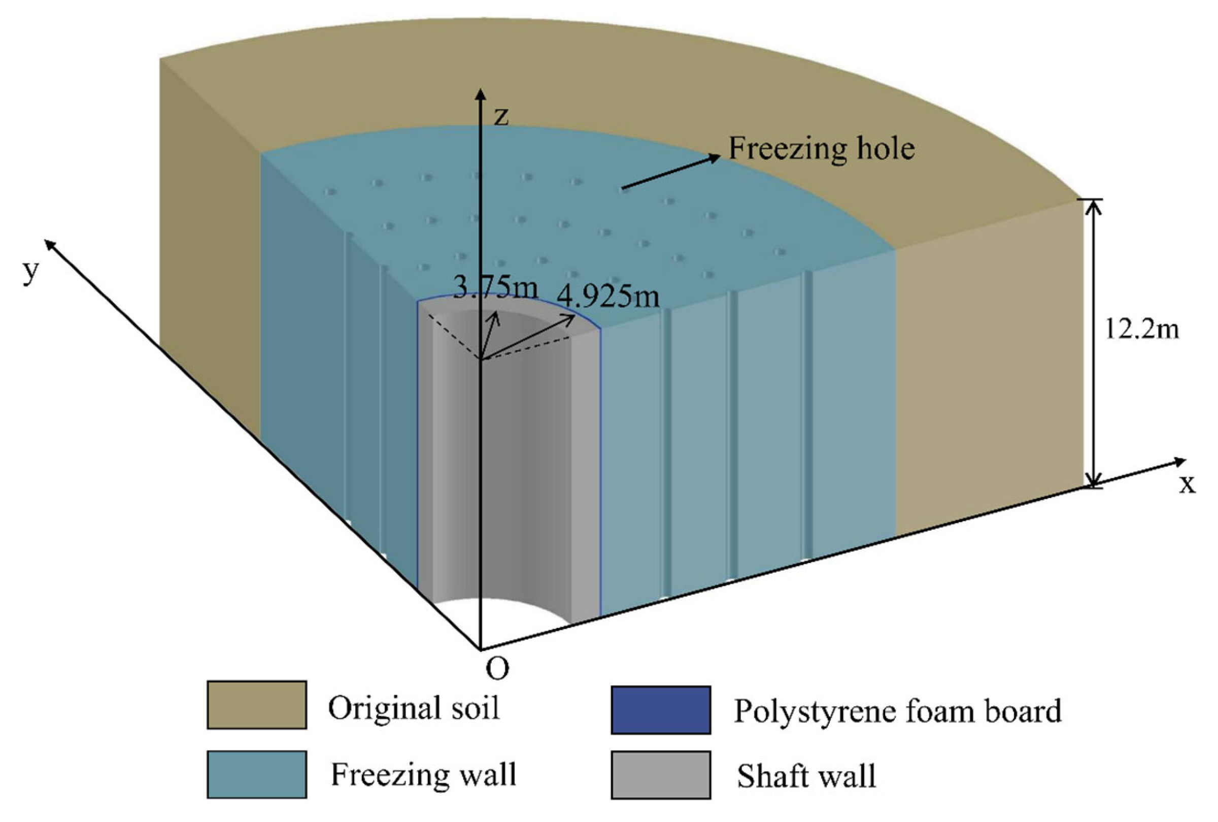 Processes 13 03319 g009