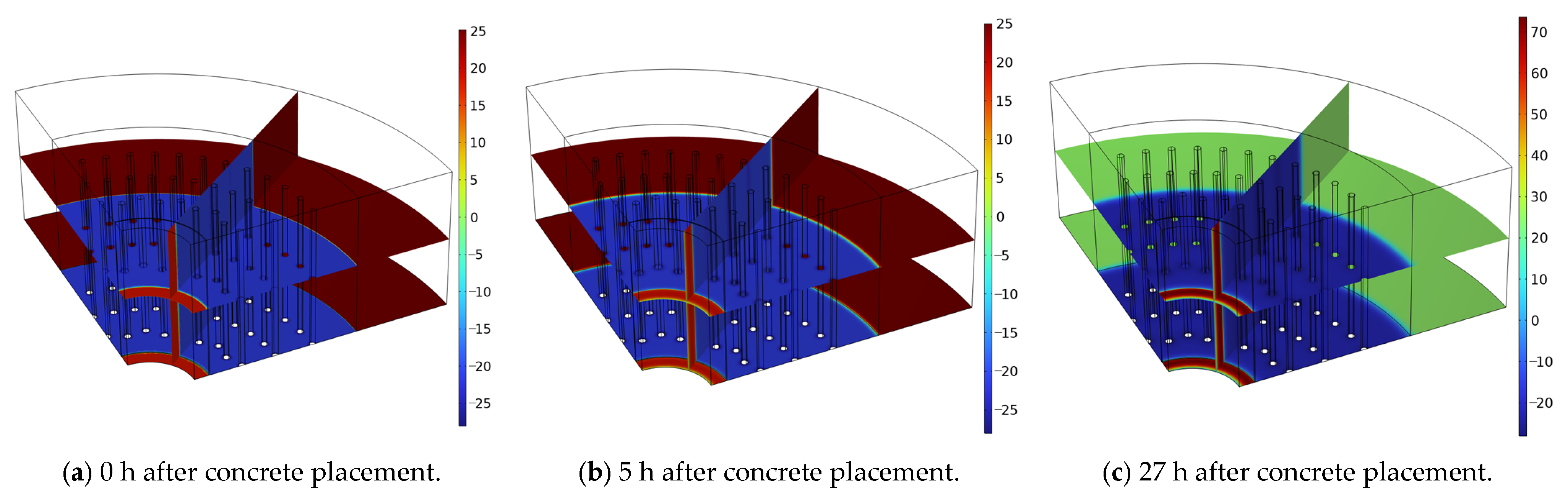 Processes 13 03319 g010a