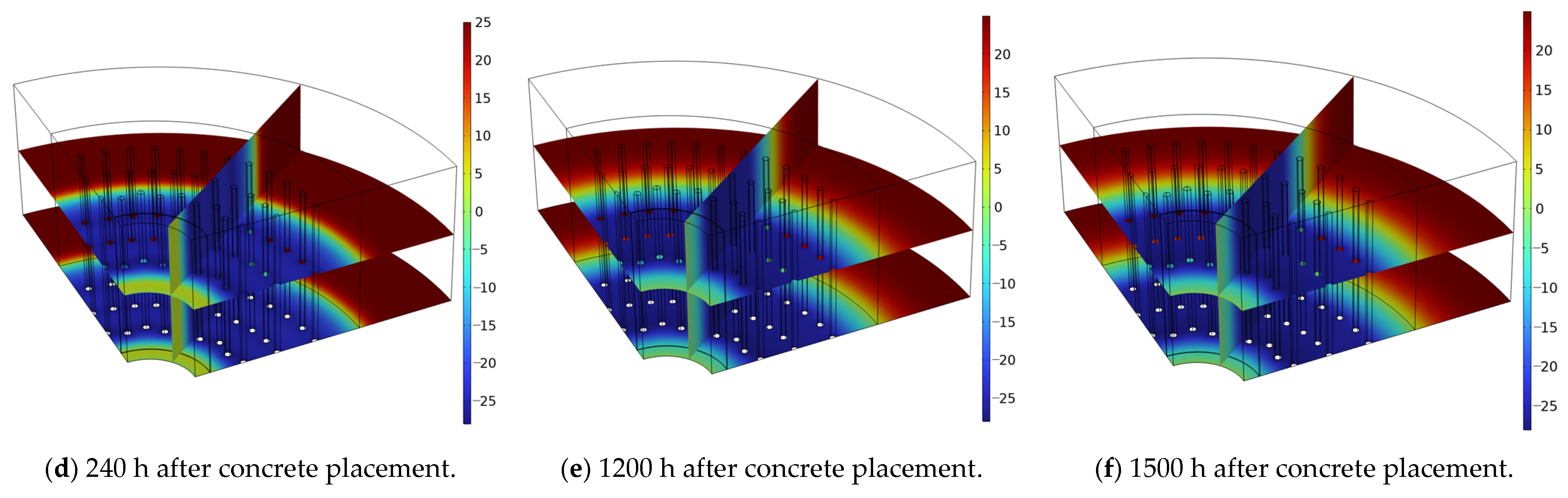 Processes 13 03319 g010b