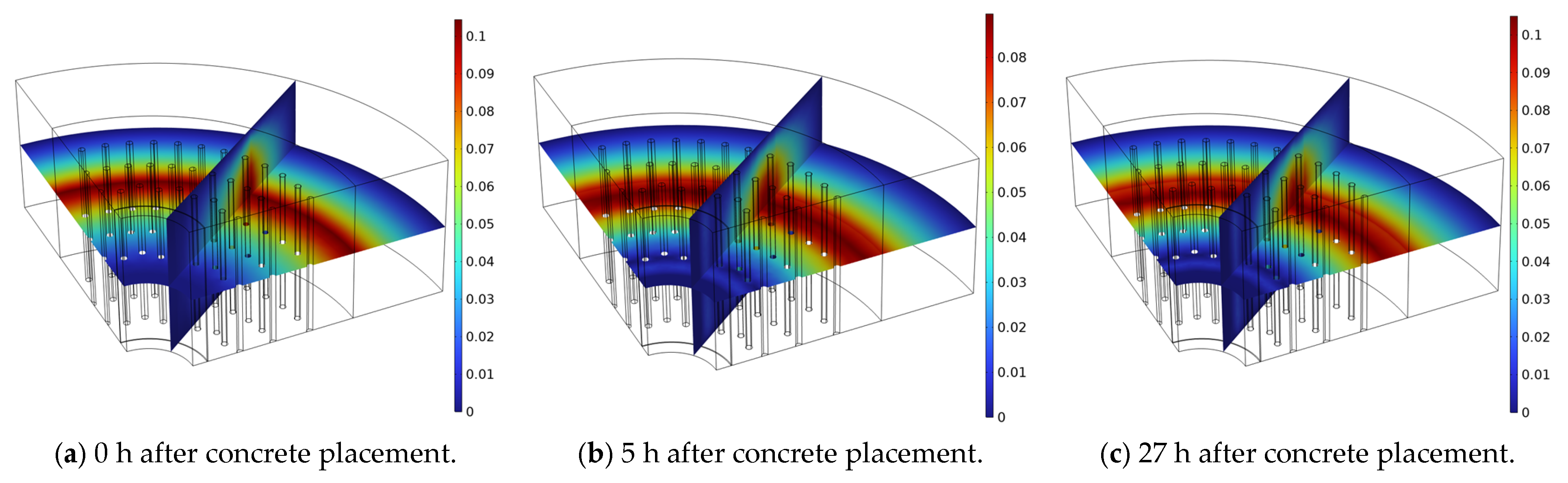 Processes 13 03319 g015
