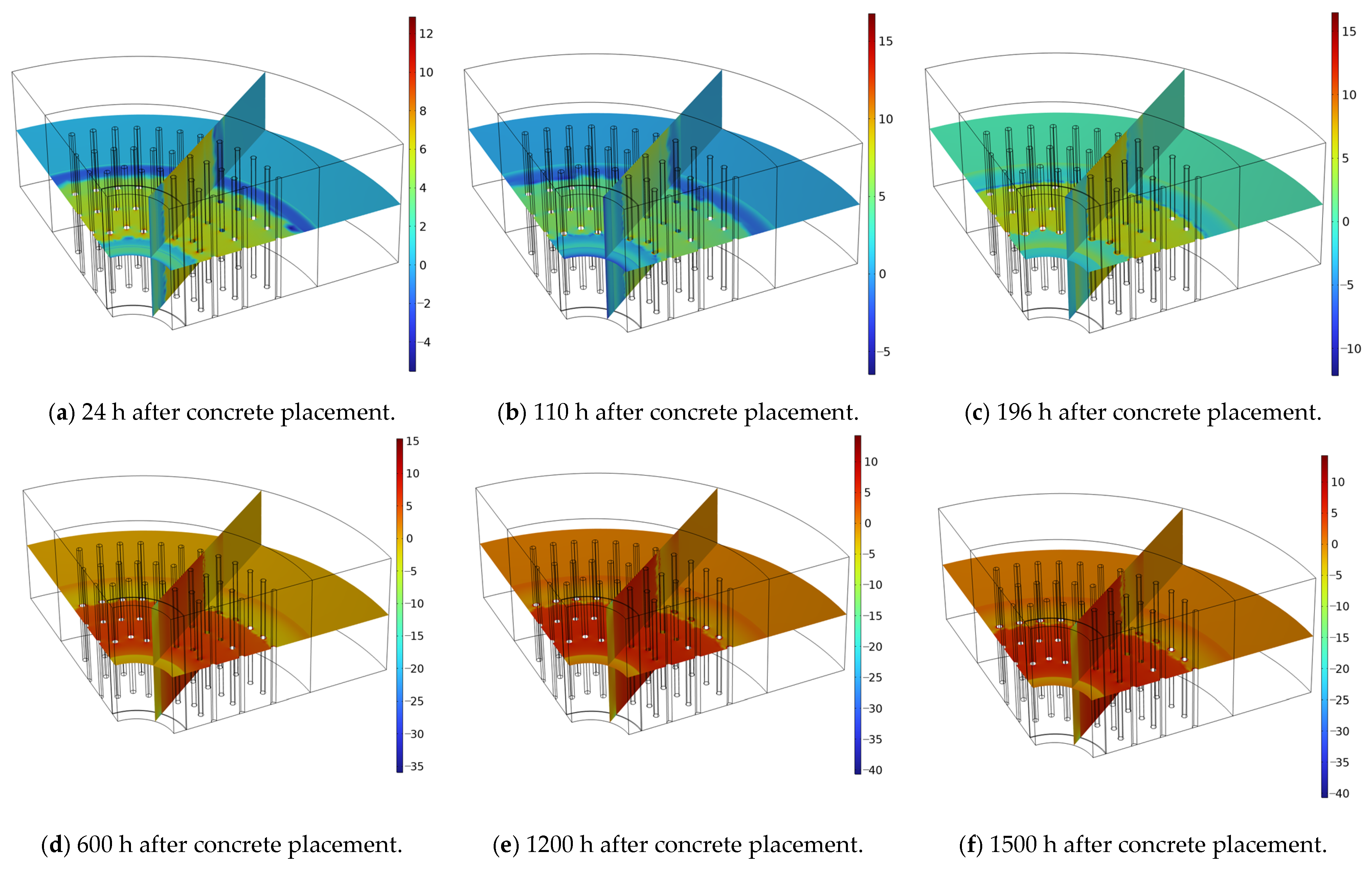 Processes 13 03319 g016