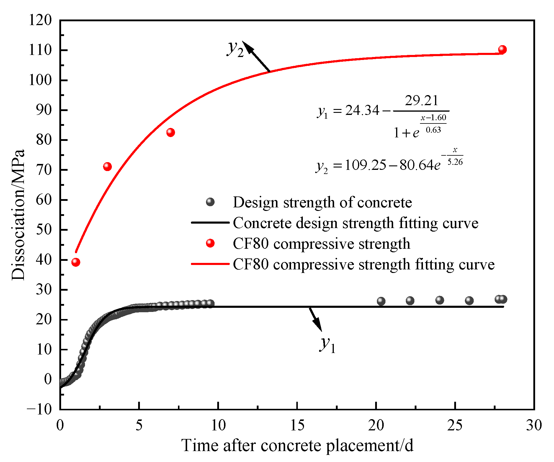 Processes 13 03319 g018