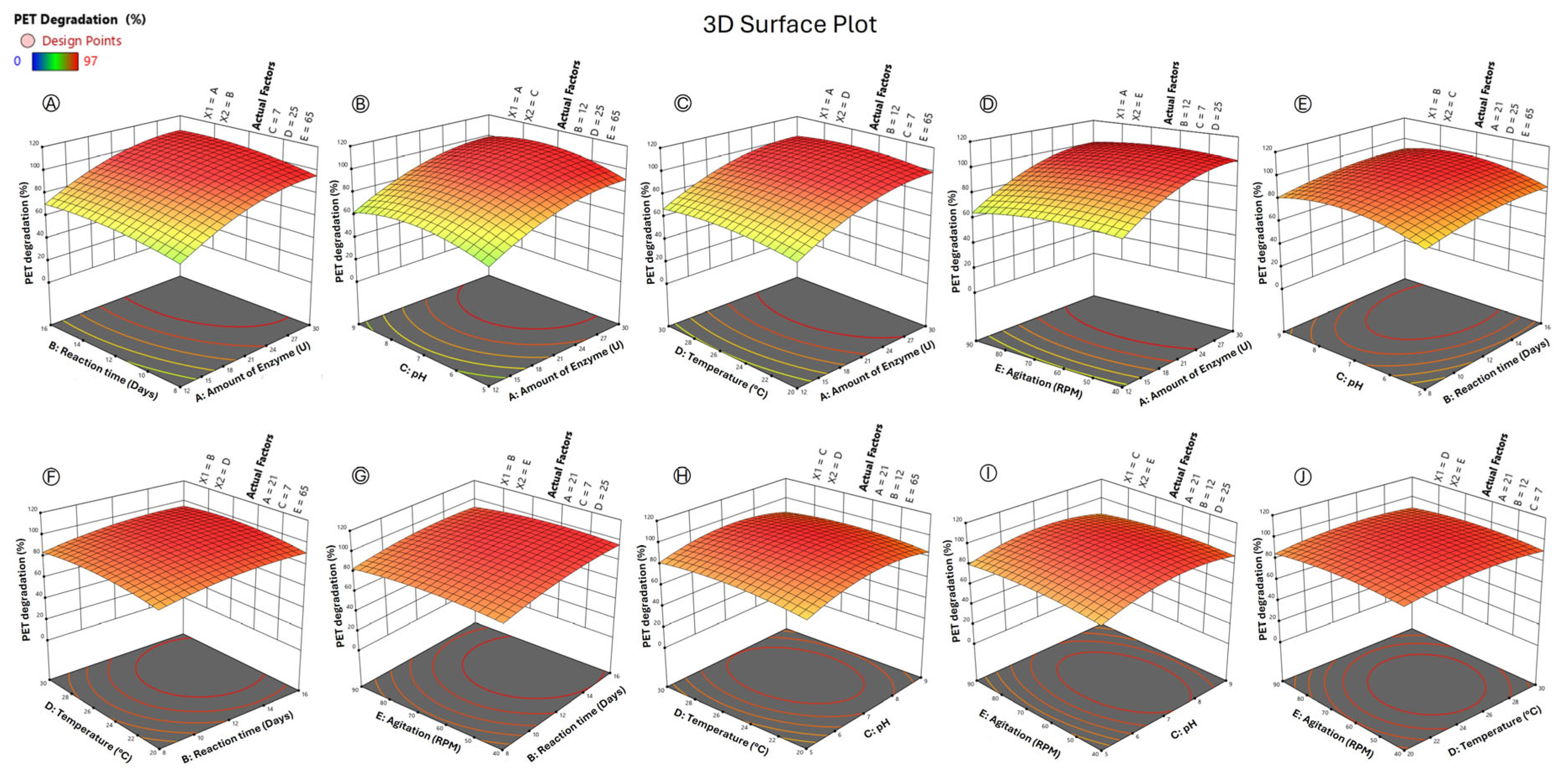 Processes 13 03320 g004 Processes 13 03320 g004