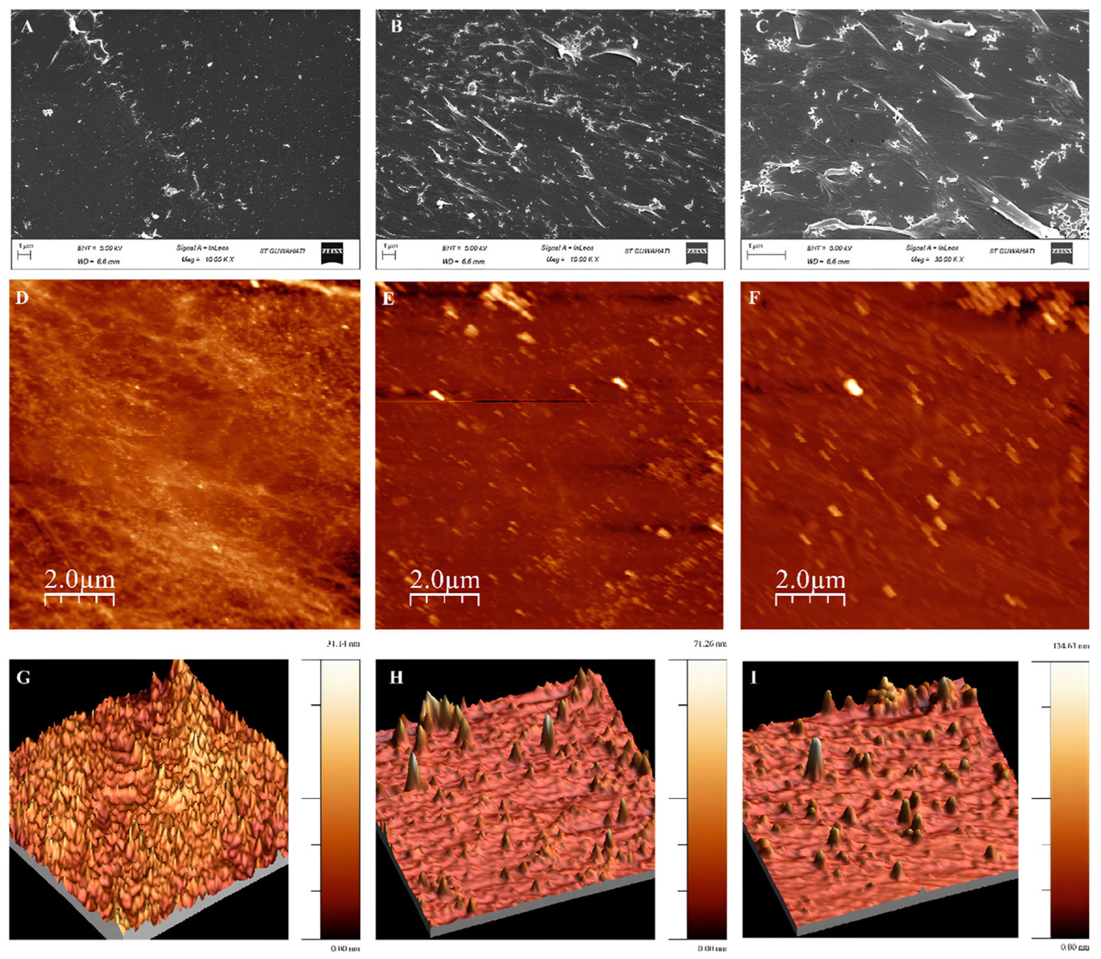 Processes 13 03320 g005 Processes 13 03320 g005
