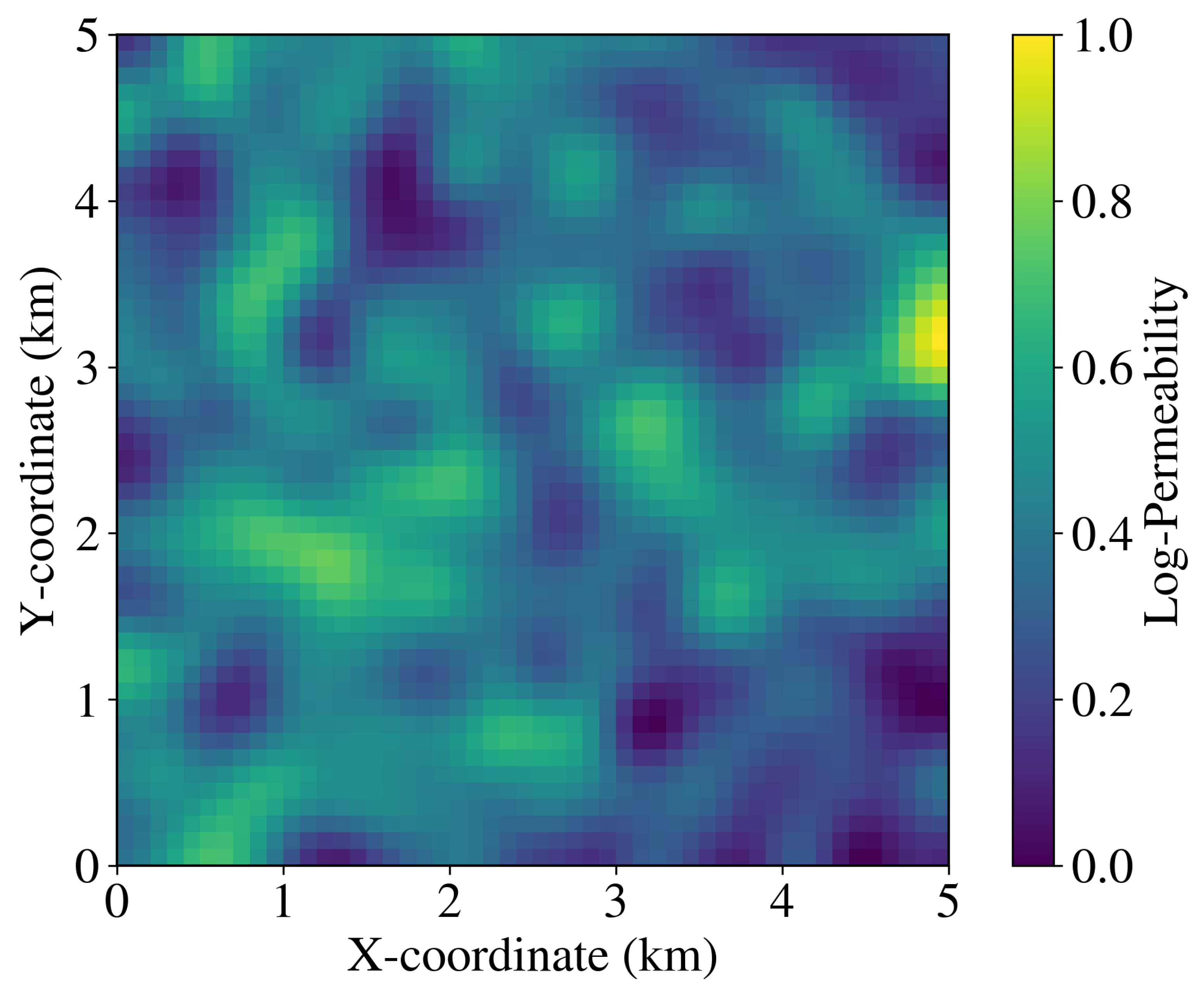 Processes 13 03324 g001