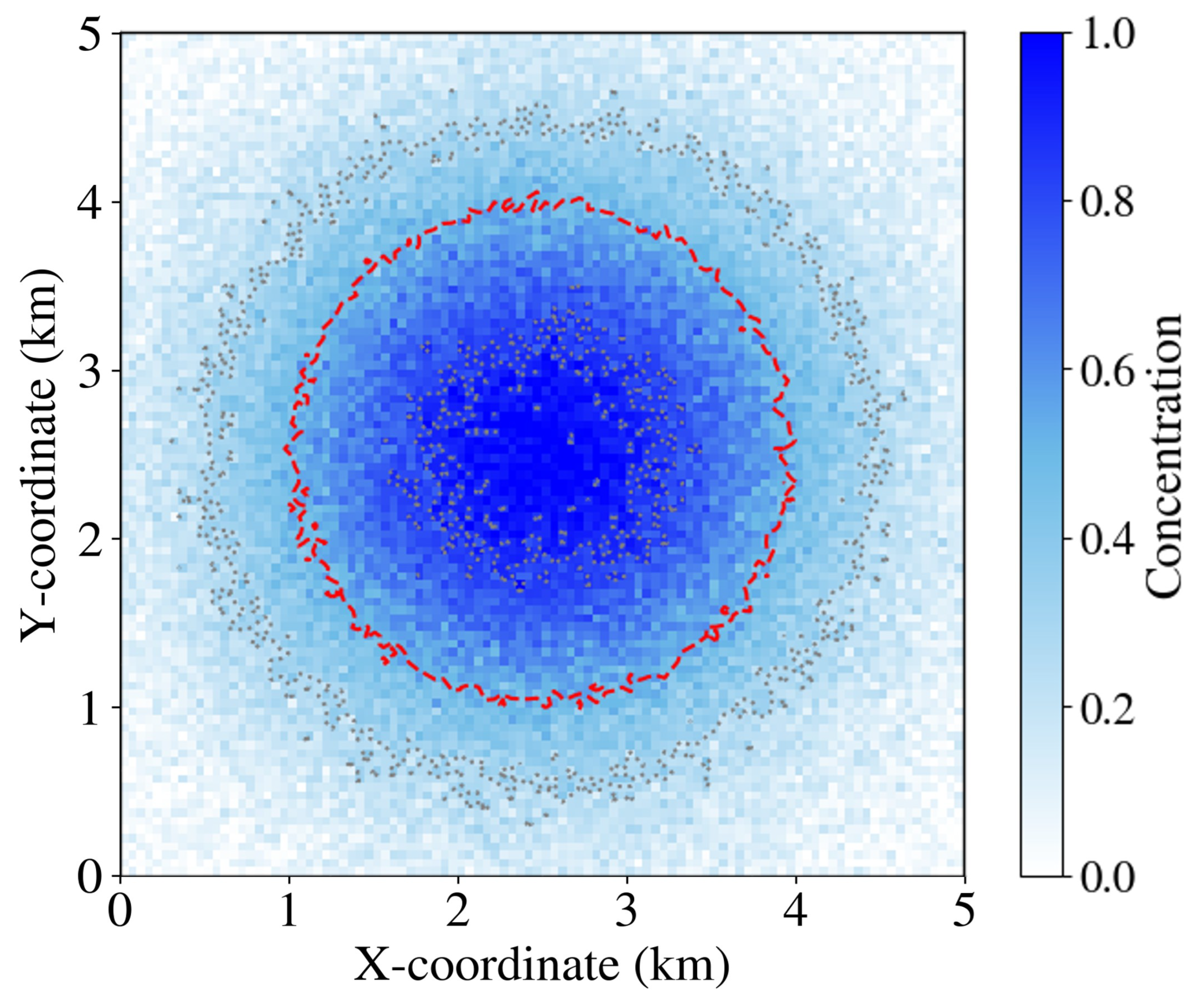 Processes 13 03324 g003