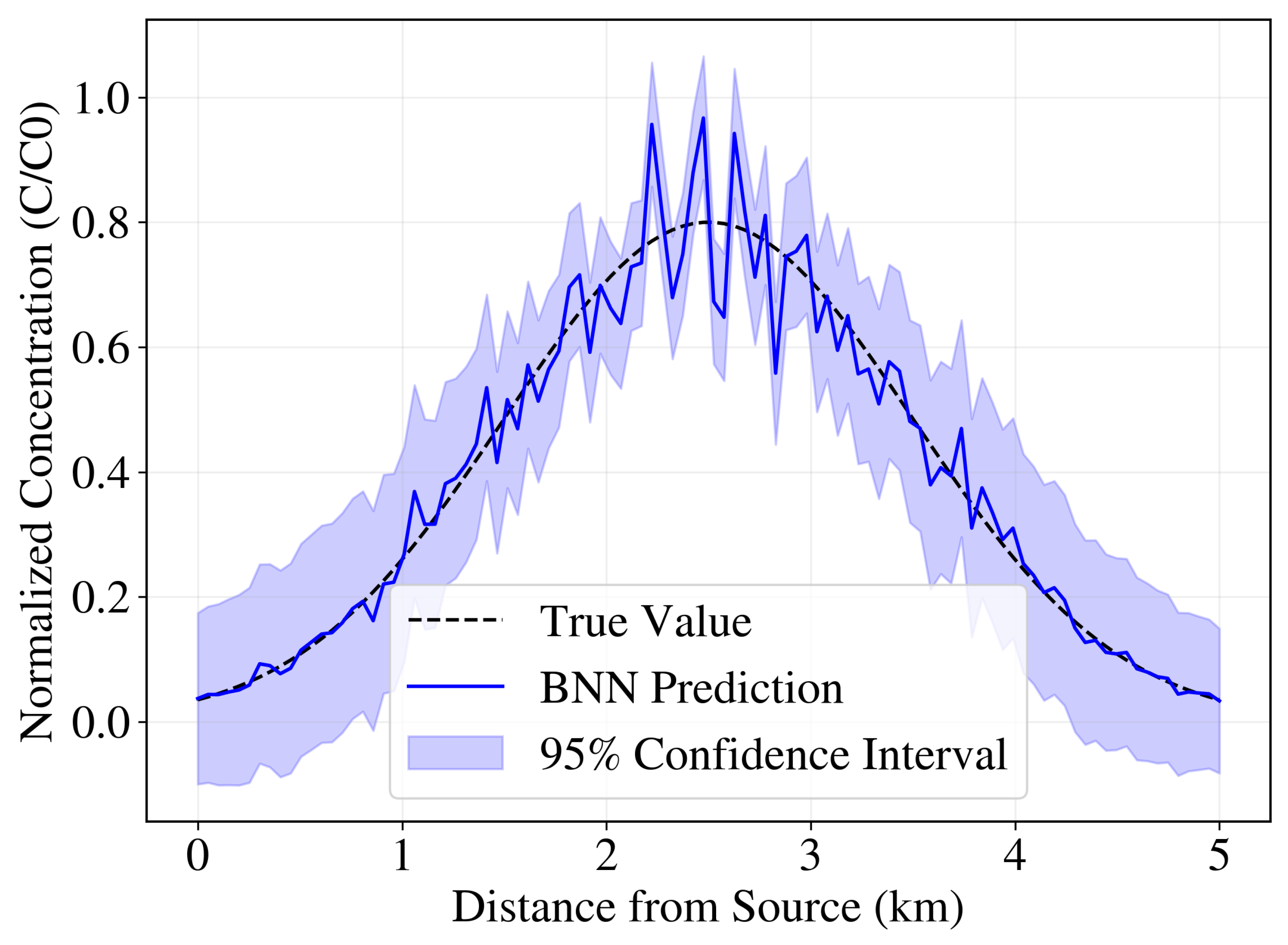 Processes 13 03324 g004