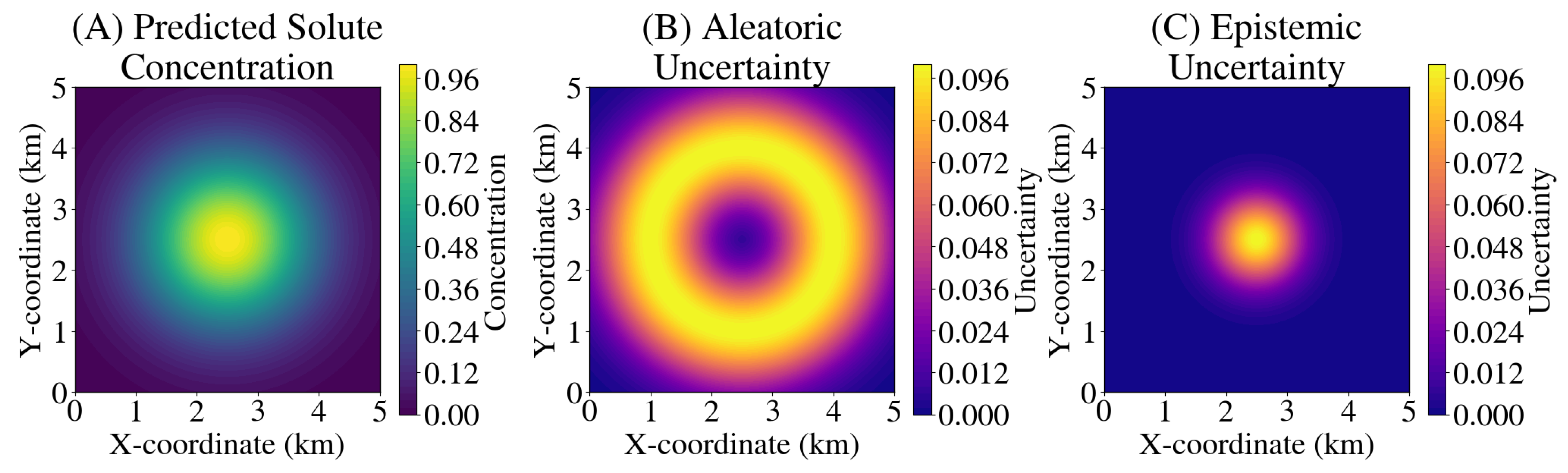 Processes 13 03324 g005