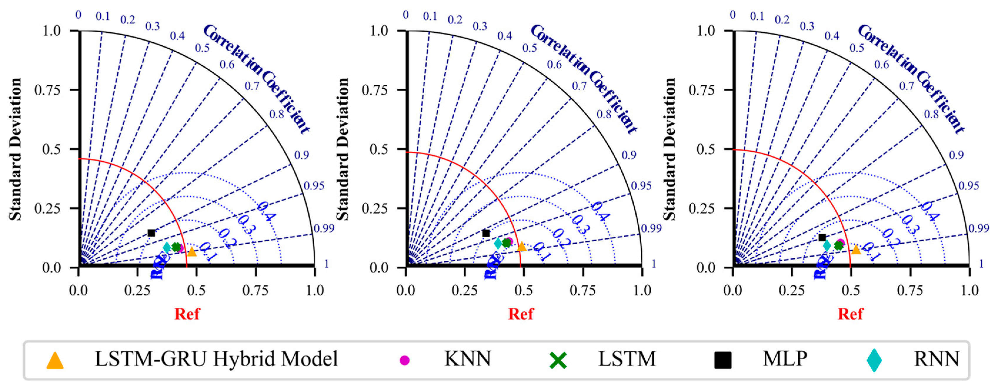 Processes 13 03325 g011