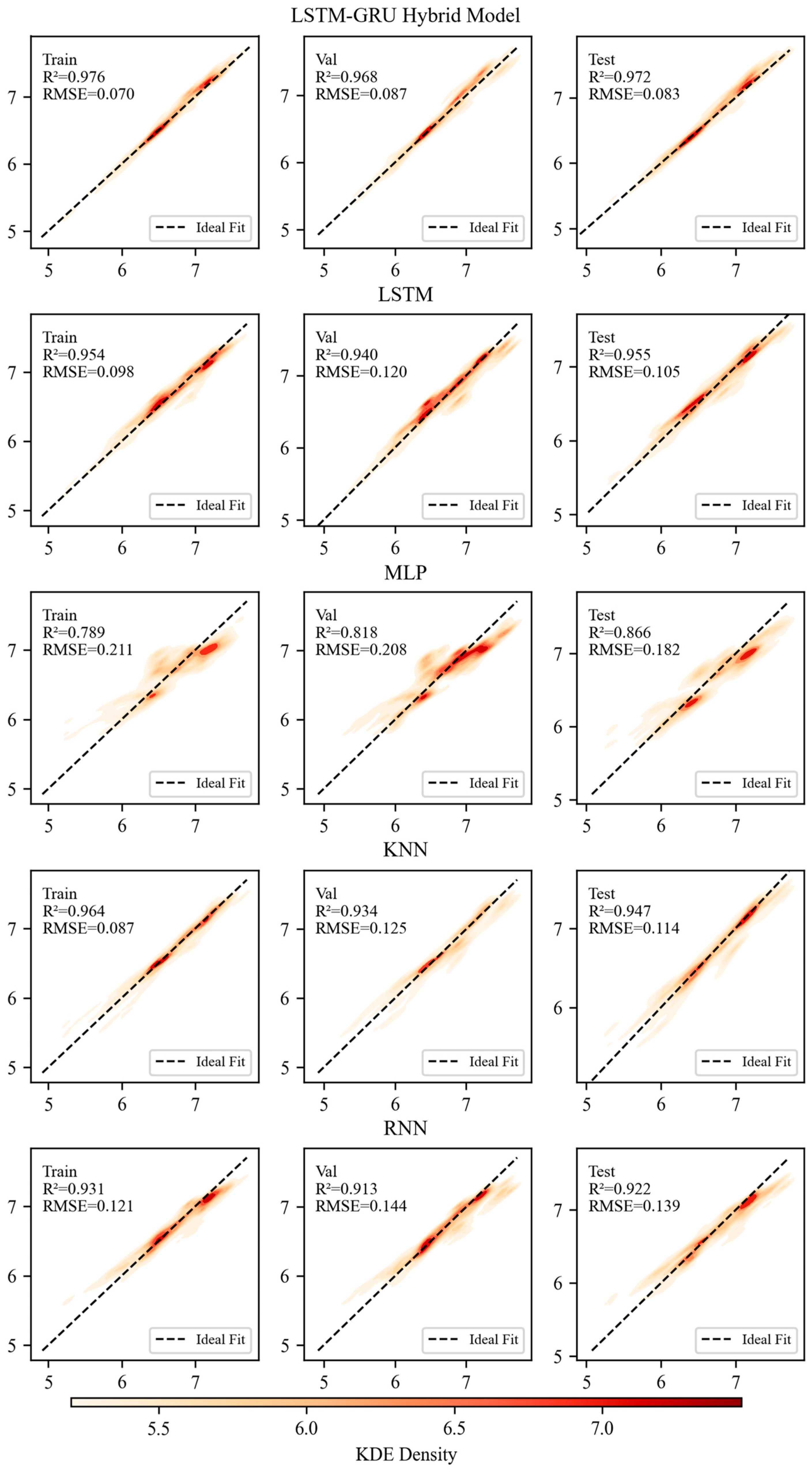 Processes 13 03325 g012