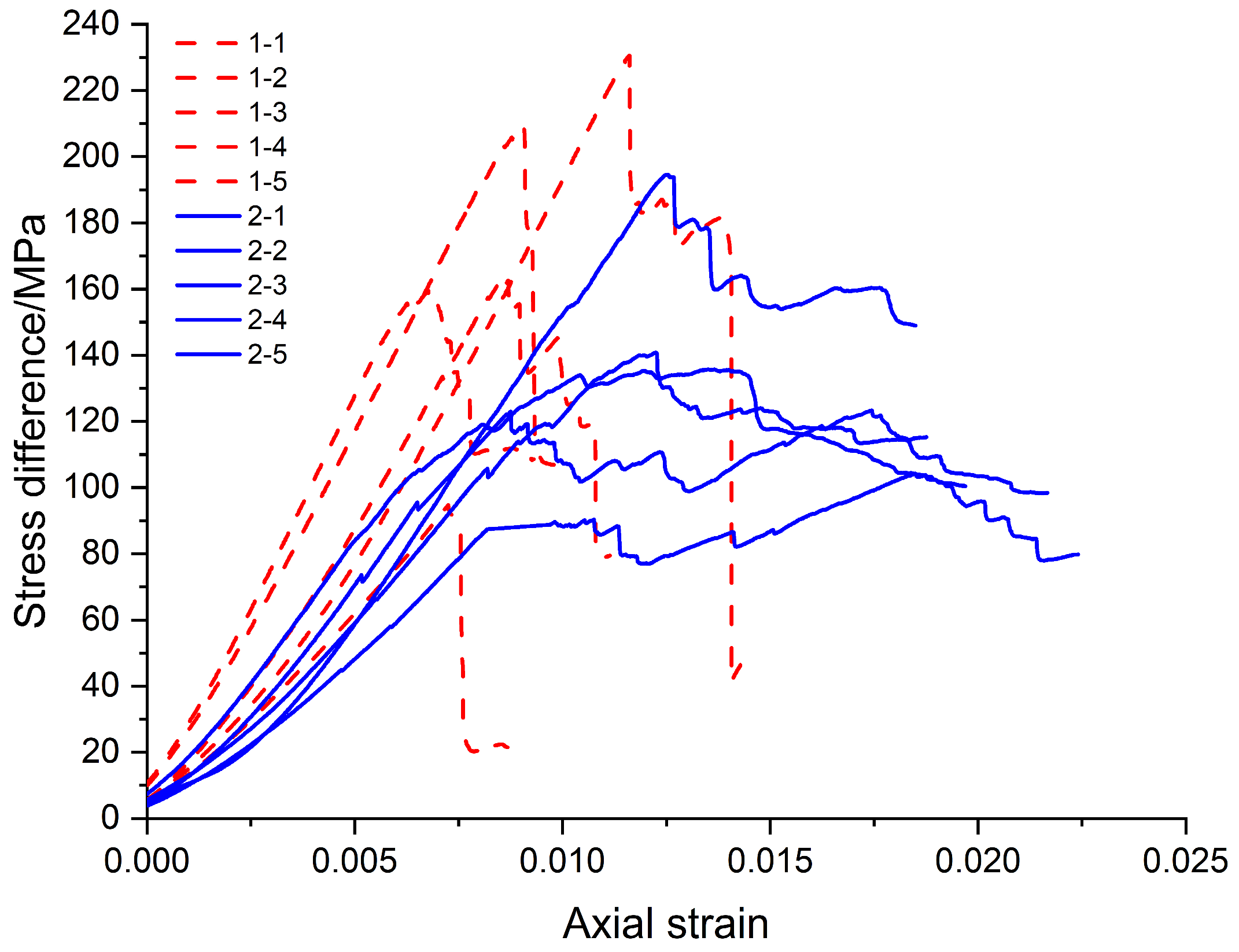 Processes 13 03326 g002