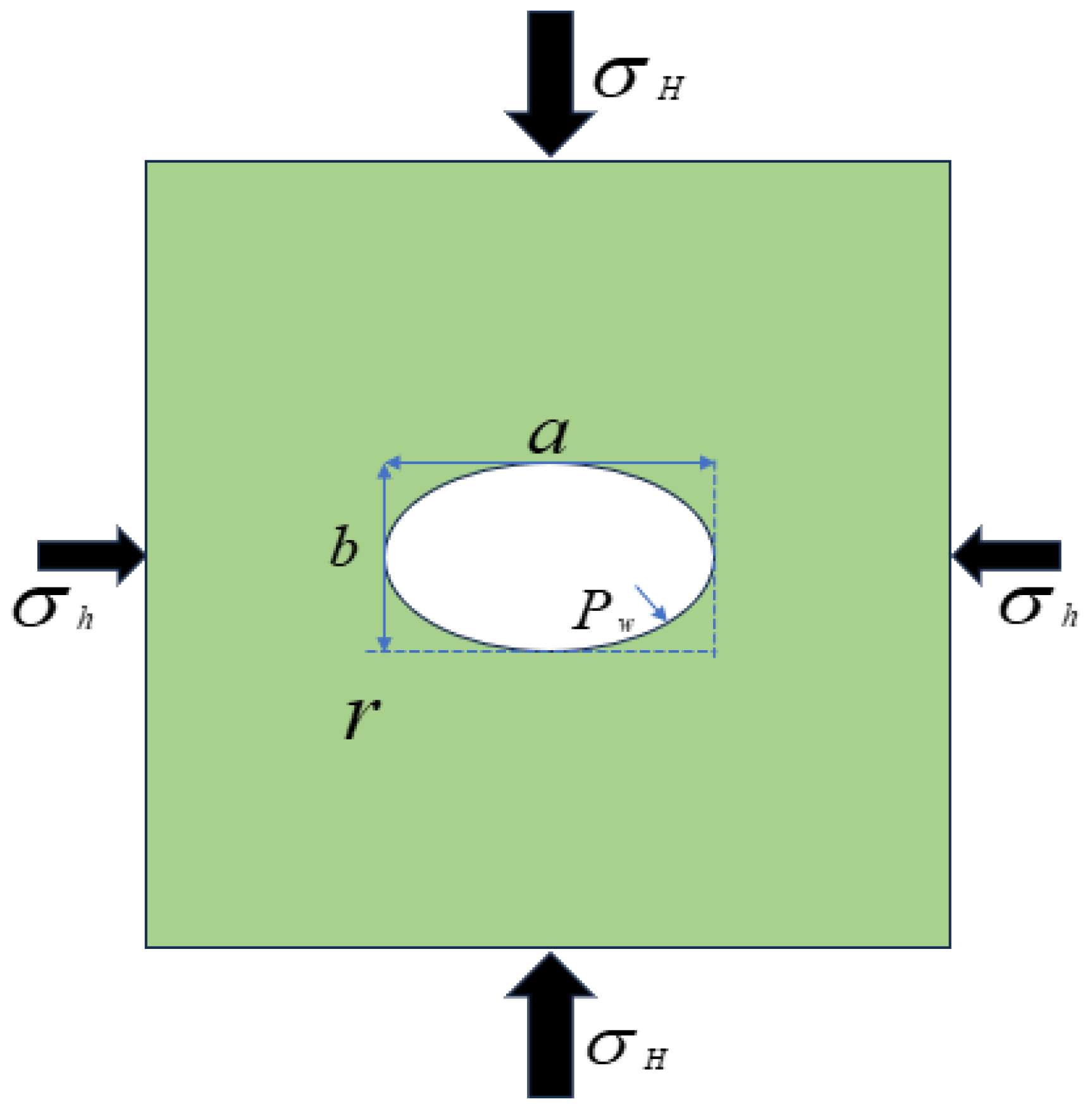 Processes 13 03326 g006