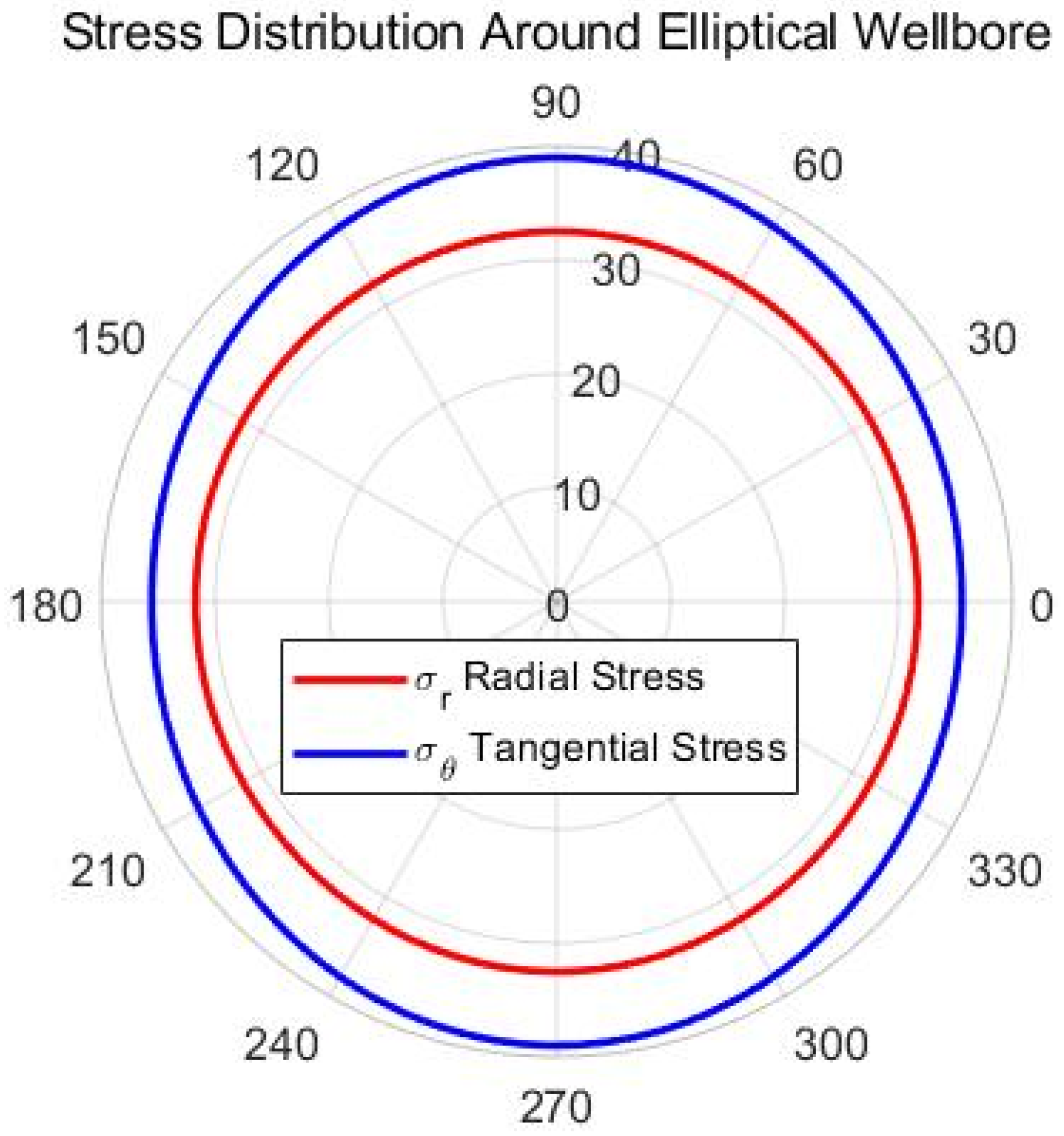 Processes 13 03326 g010