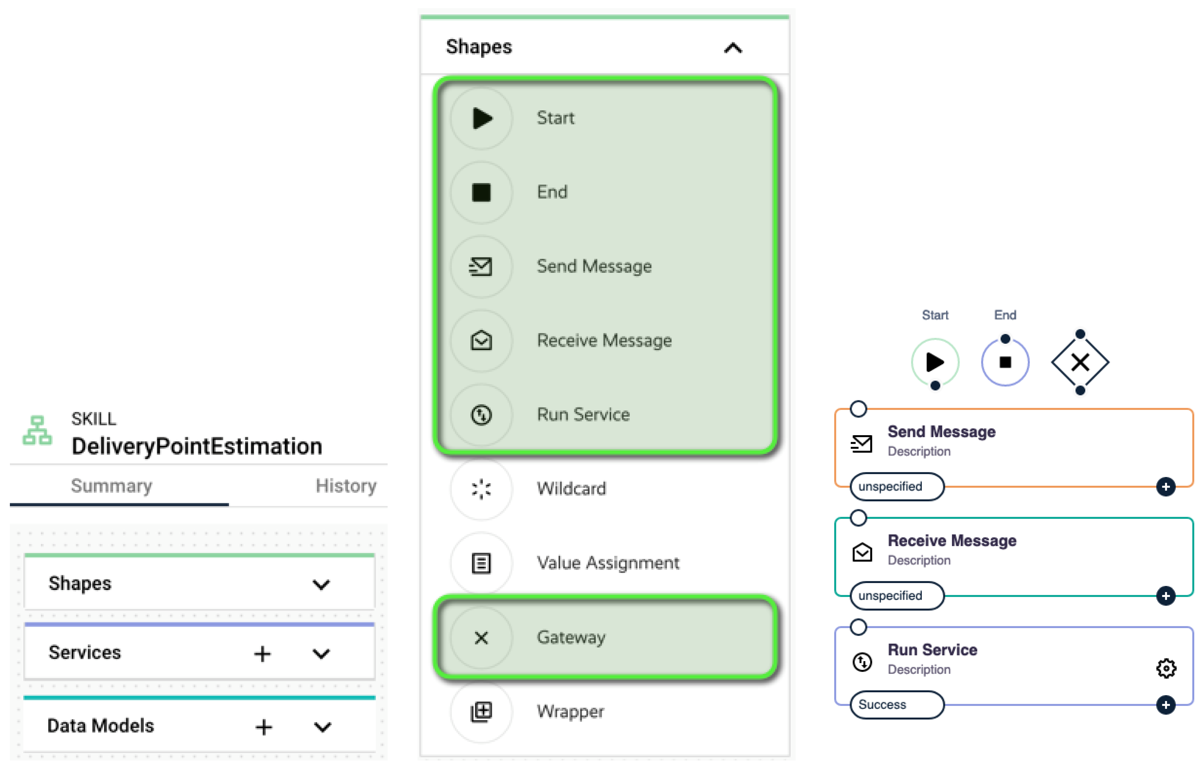 Processes 13 03329 g002