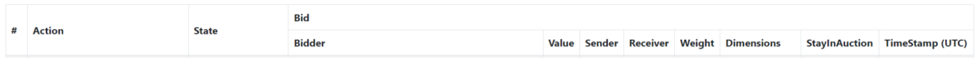 Processes 13 03329 g010