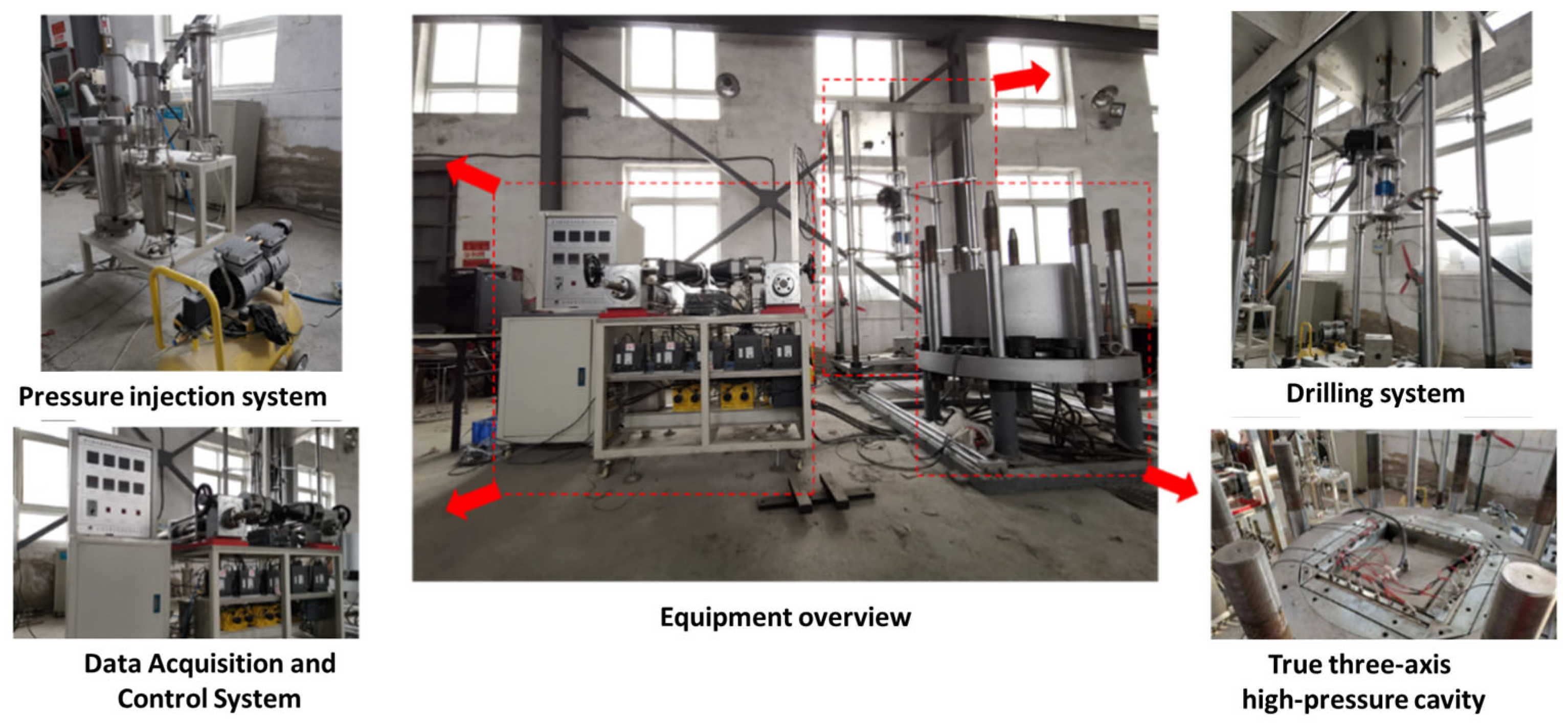 Processes 13 03332 g003