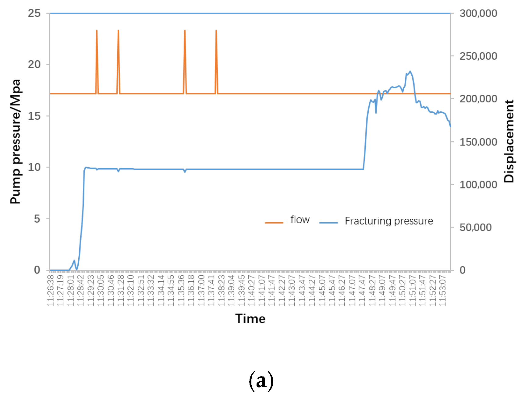 Processes 13 03332 g004a