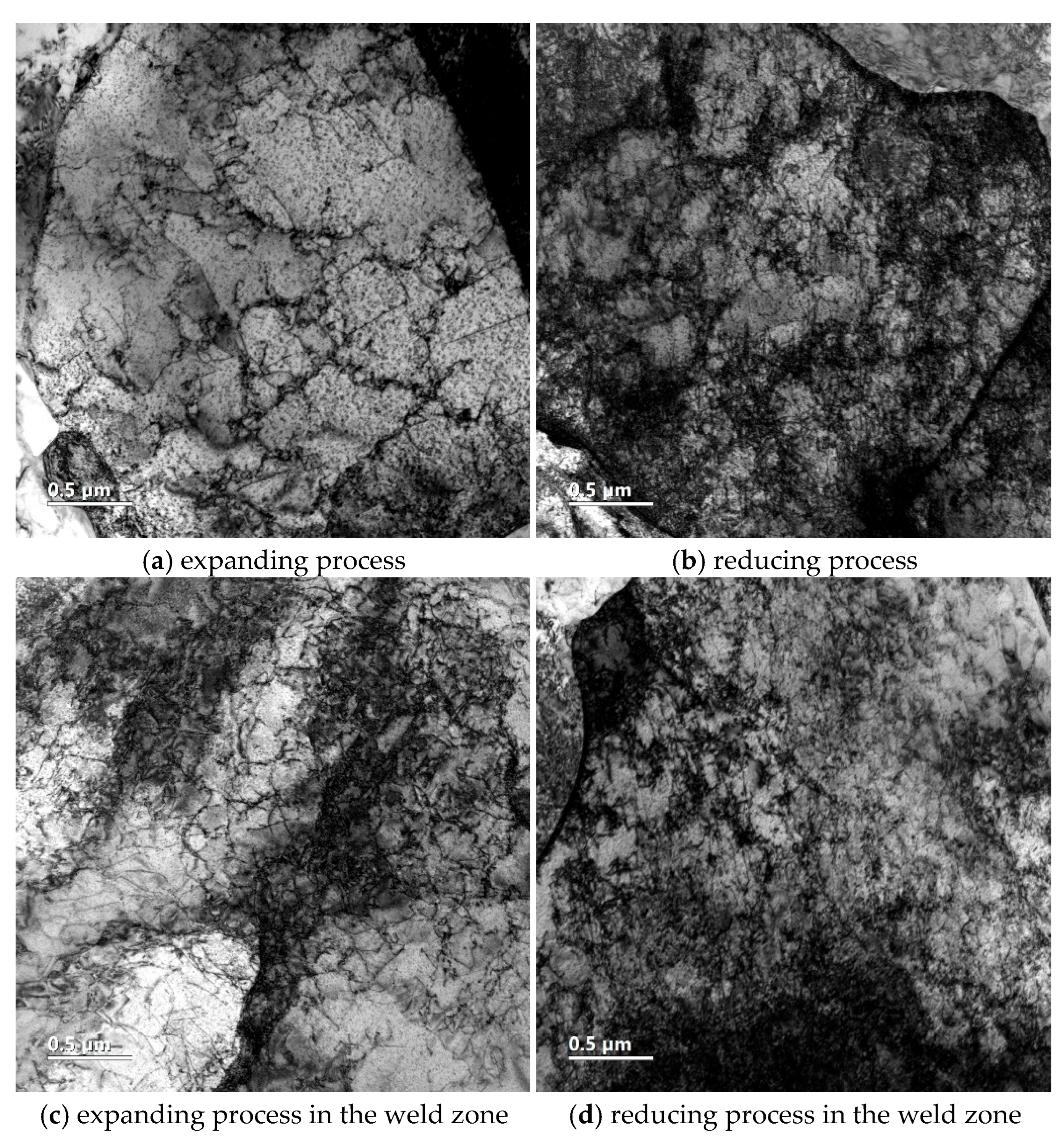 Processes 13 03333 g012 Processes 13 03333 g012