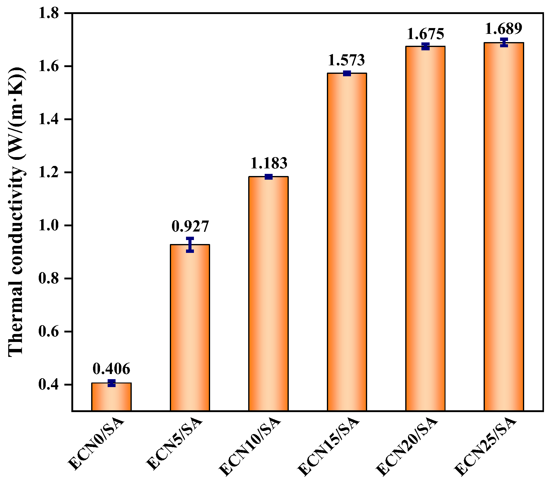Processes 13 03335 g002