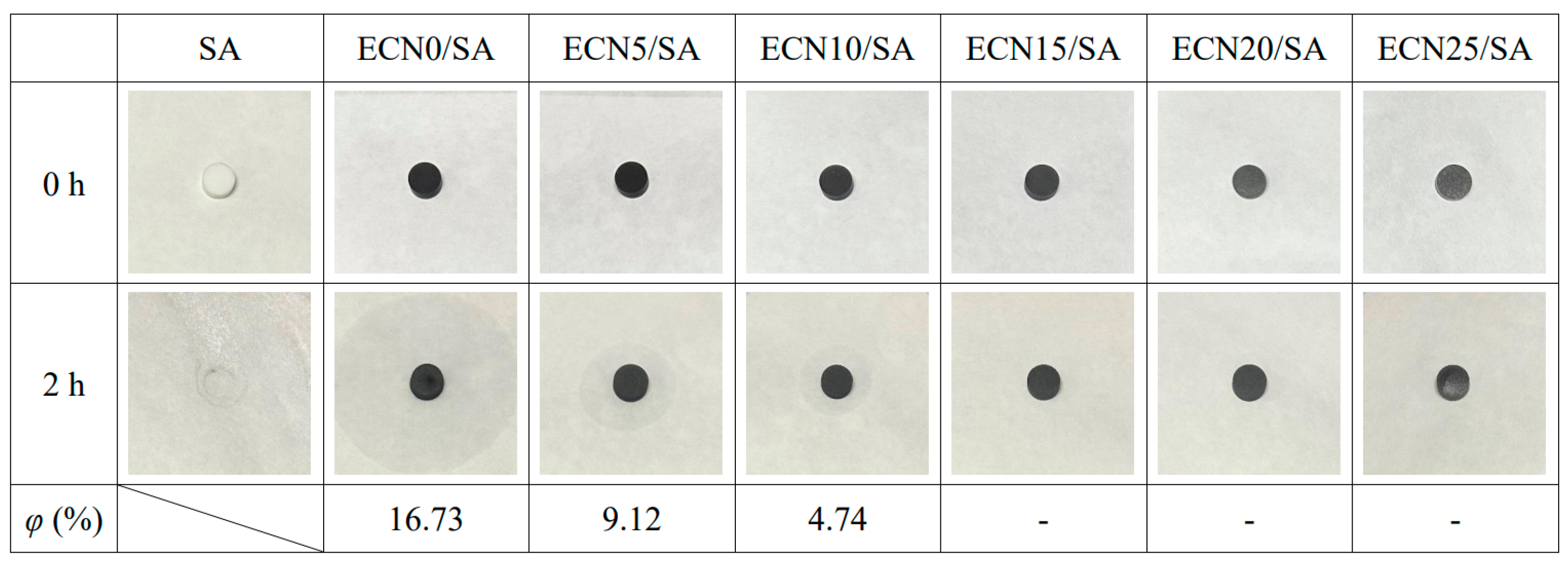 Processes 13 03335 g003