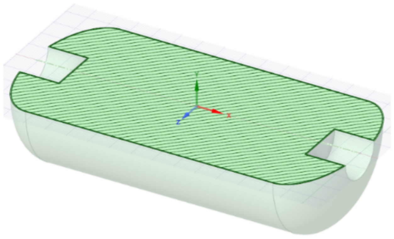 Processes 13 03340 g003 Processes 13 03340 g003