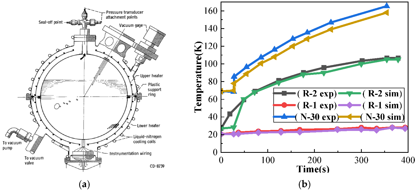 Processes 13 03340 g006 Processes 13 03340 g006