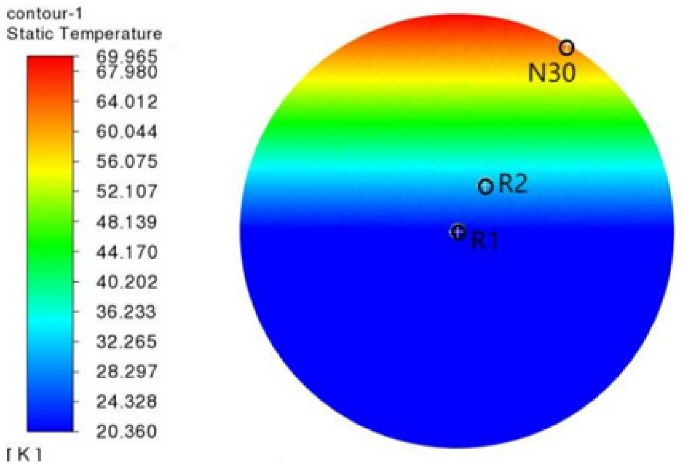 Processes 13 03340 g007 Processes 13 03340 g007