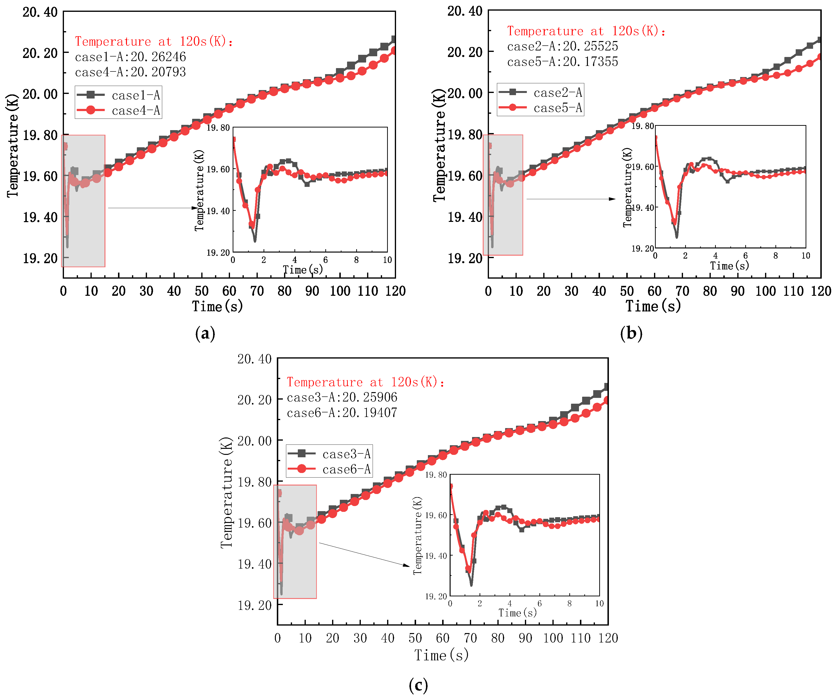 Processes 13 03340 g009 Processes 13 03340 g009