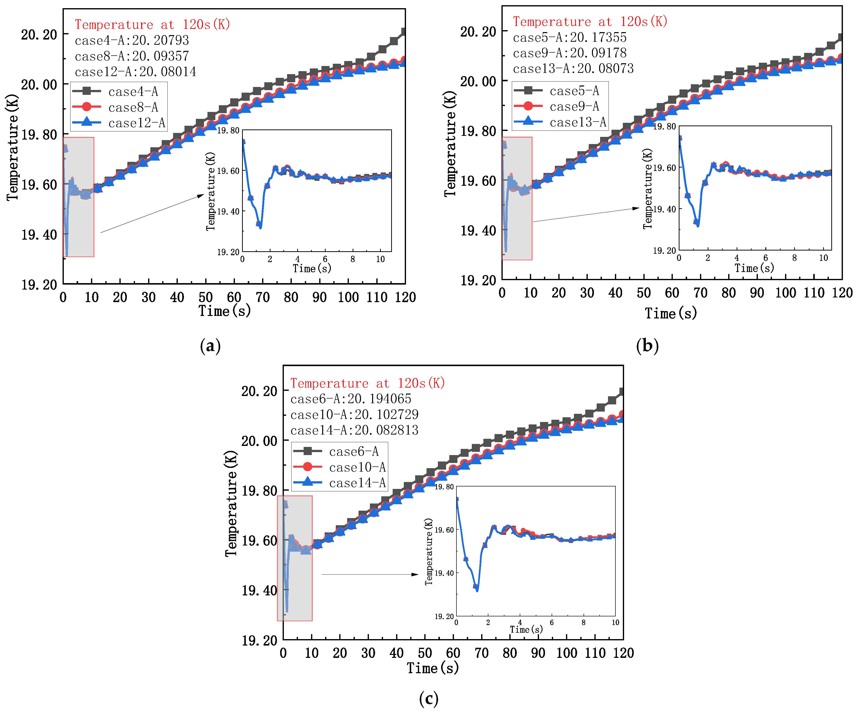 Processes 13 03340 g010 Processes 13 03340 g010
