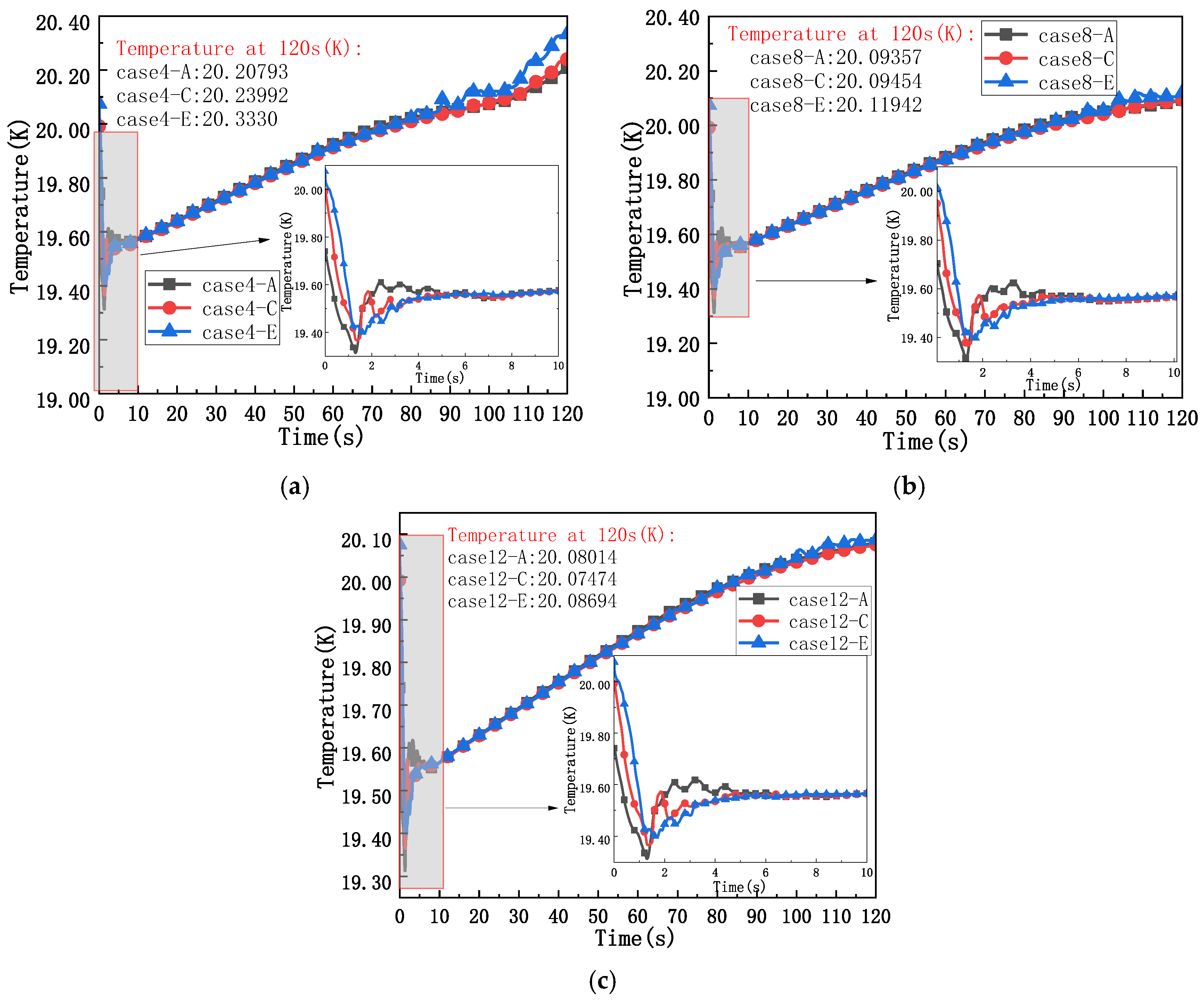 Processes 13 03340 g011 Processes 13 03340 g011