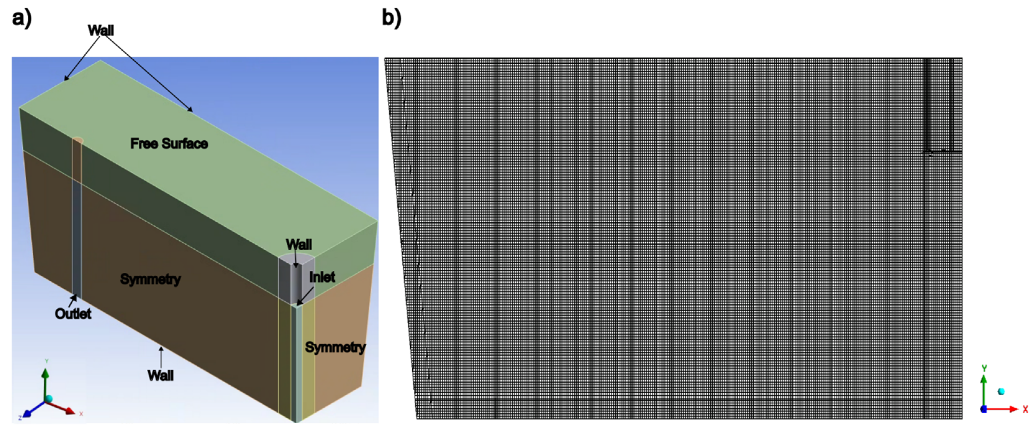Processes 13 03341 g001