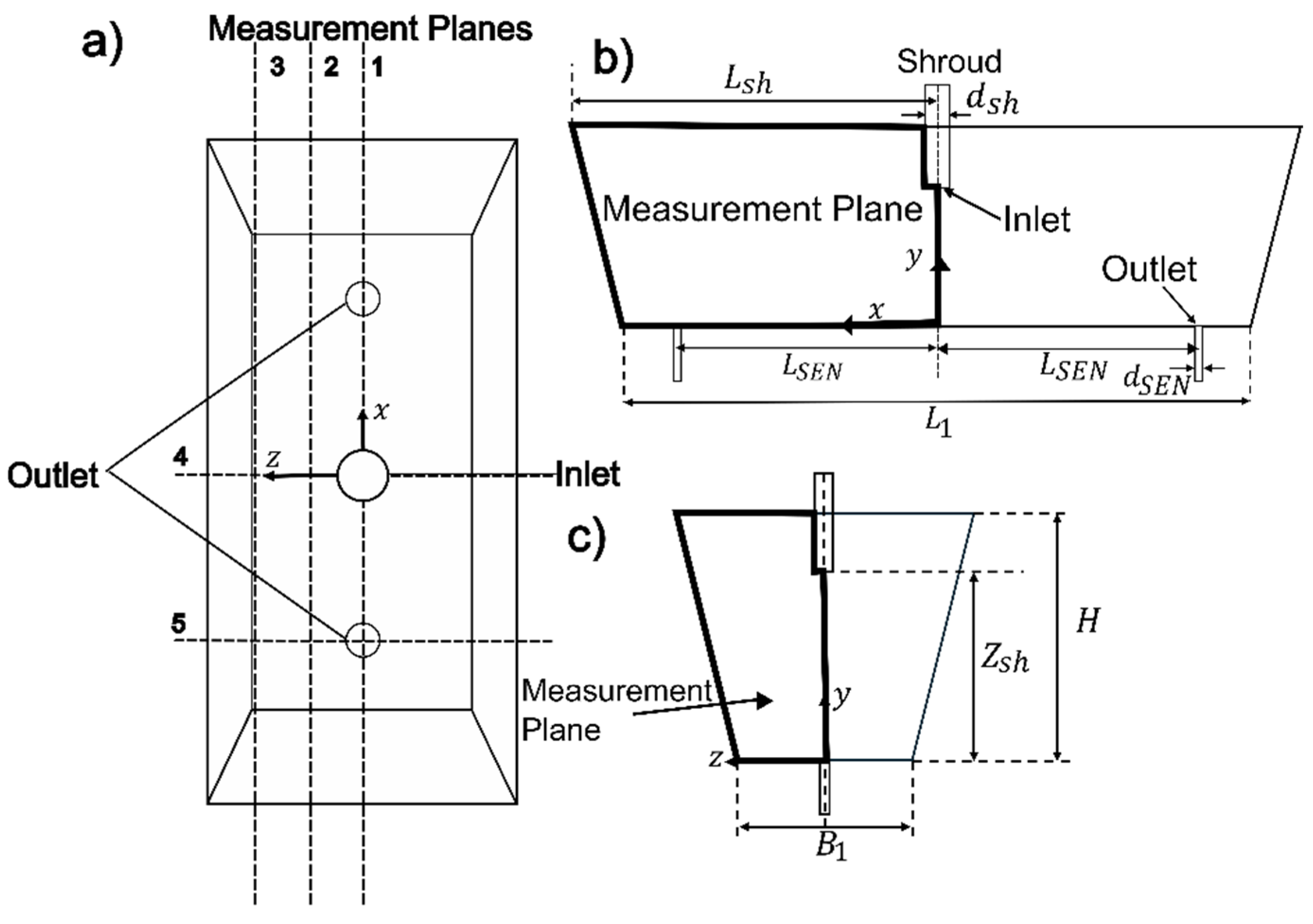 Processes 13 03341 g003