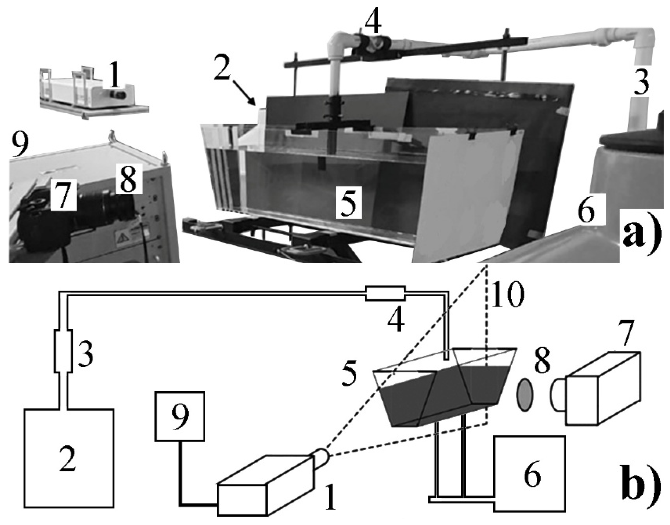 Processes 13 03341 g004