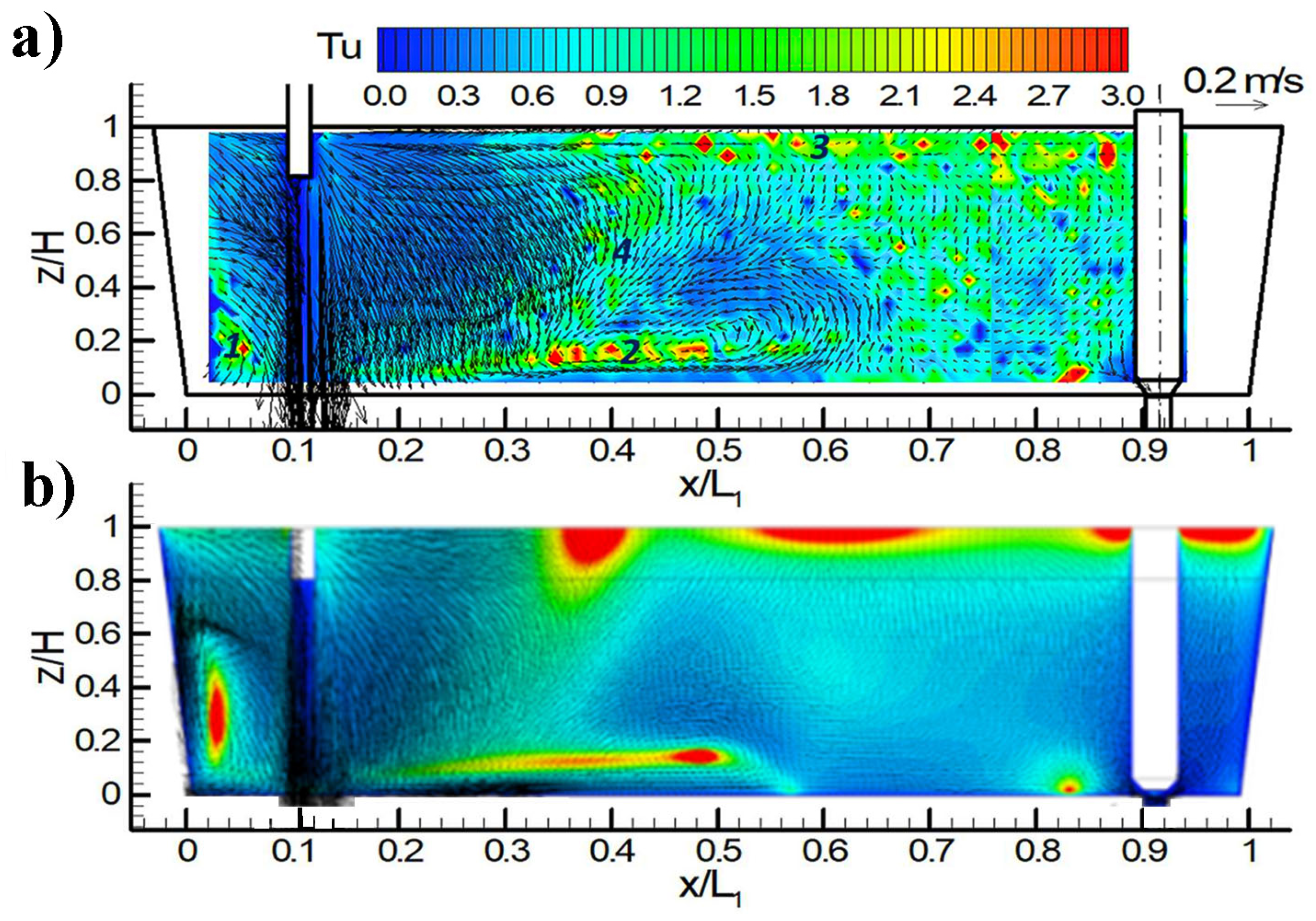 Processes 13 03341 g005
