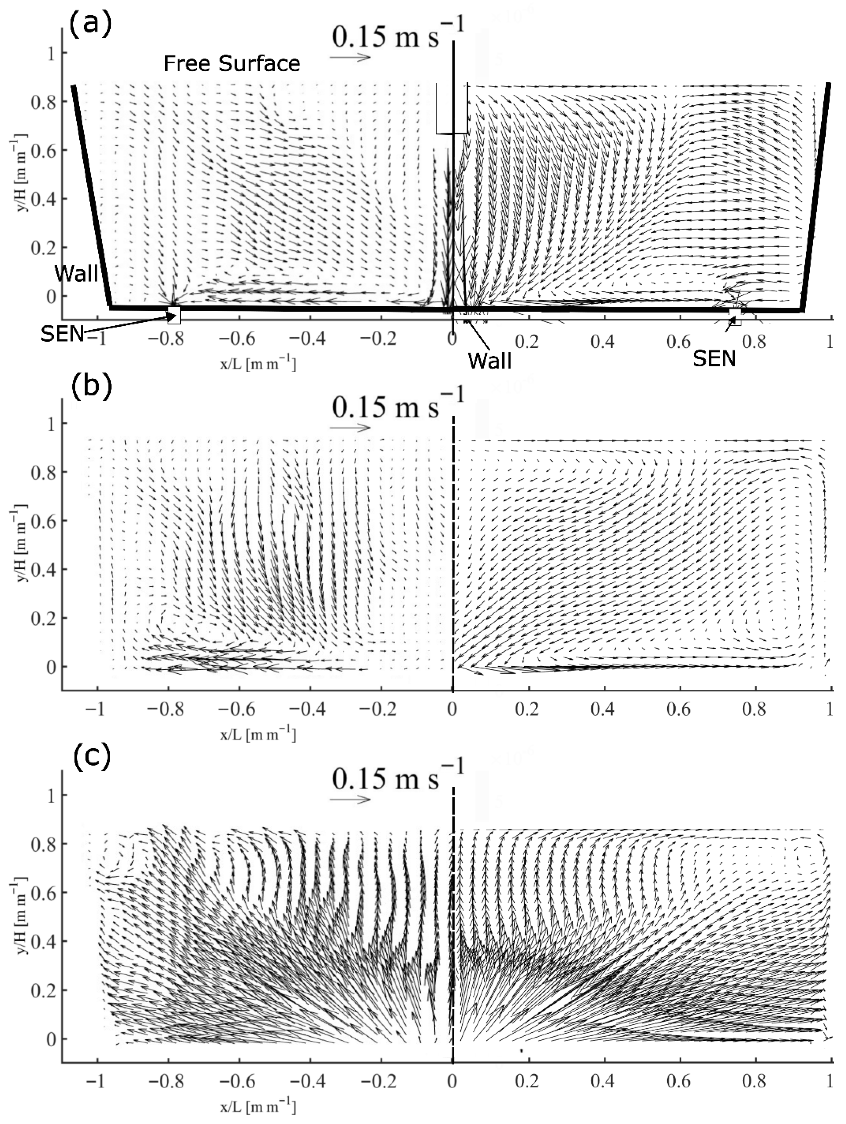 Processes 13 03341 g007