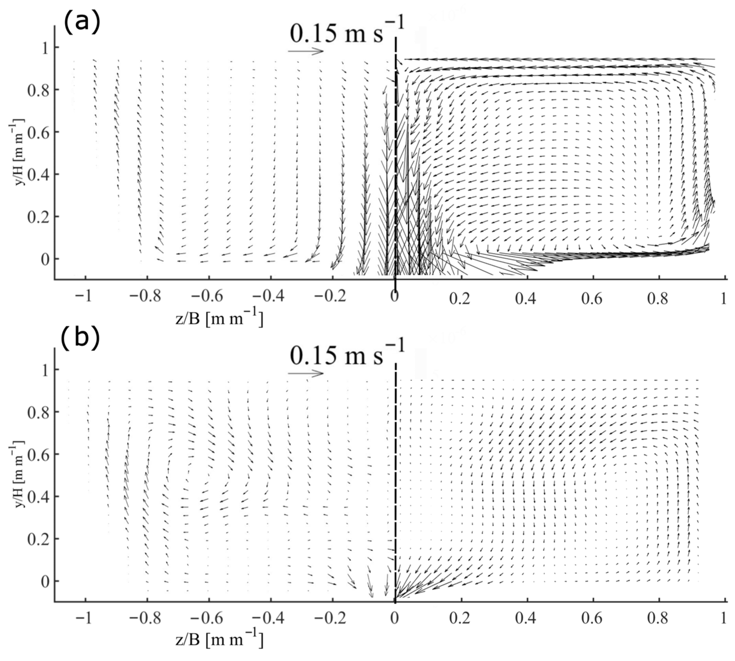 Processes 13 03341 g008