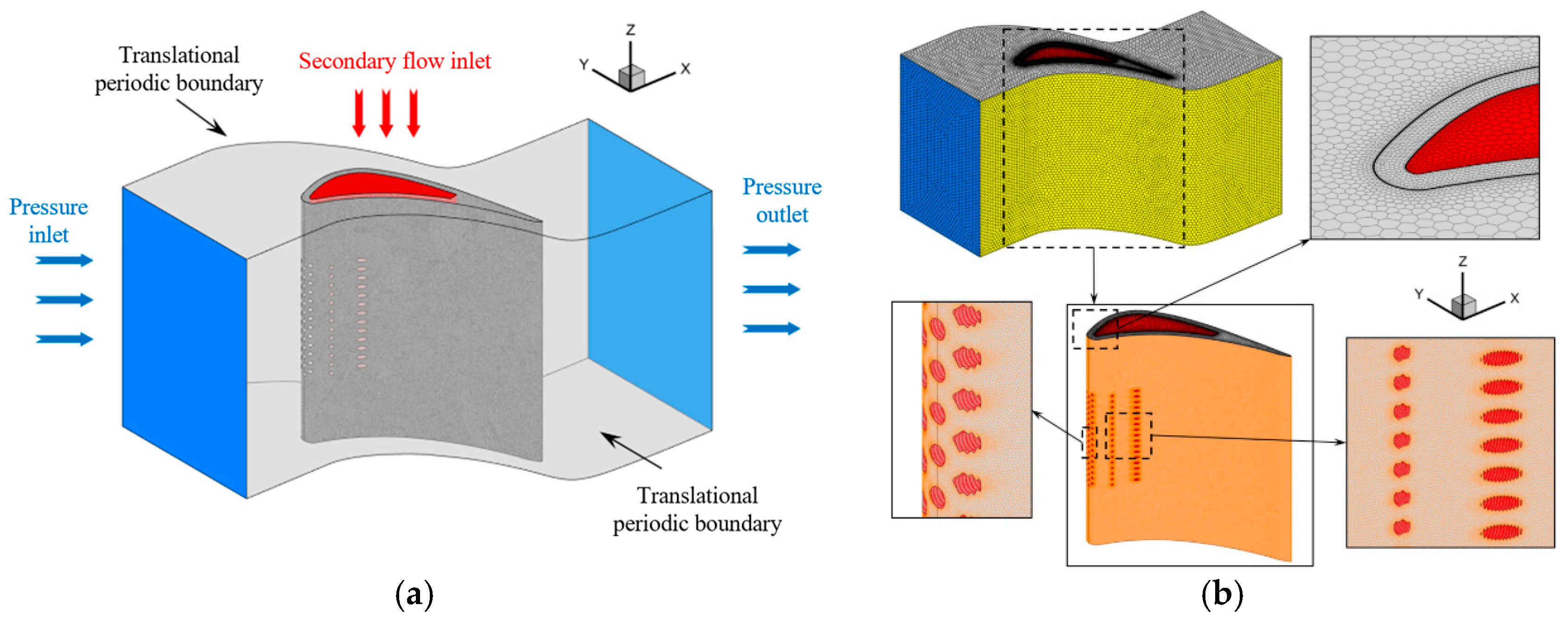 Processes 13 03344 g001