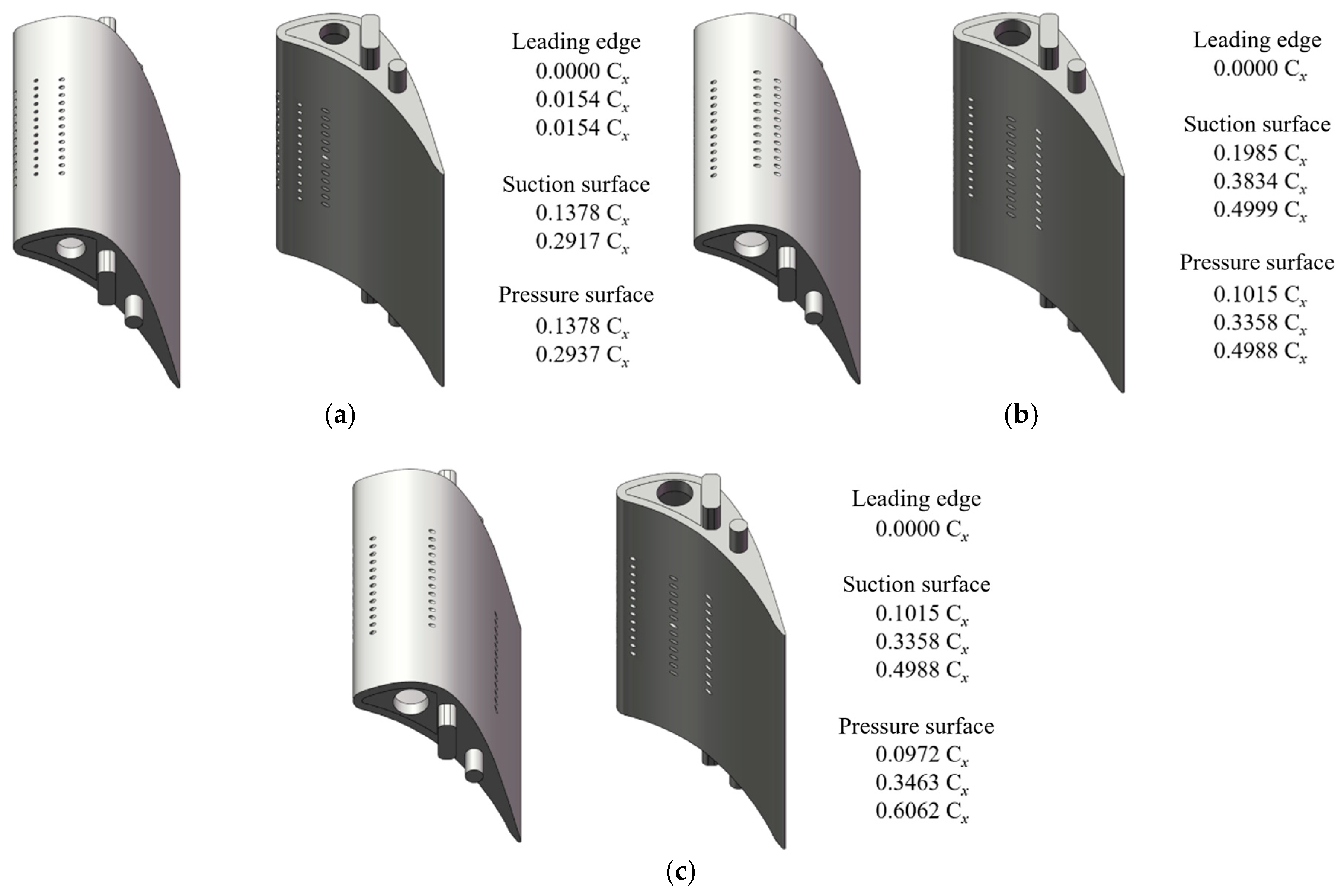 Processes 13 03344 g004